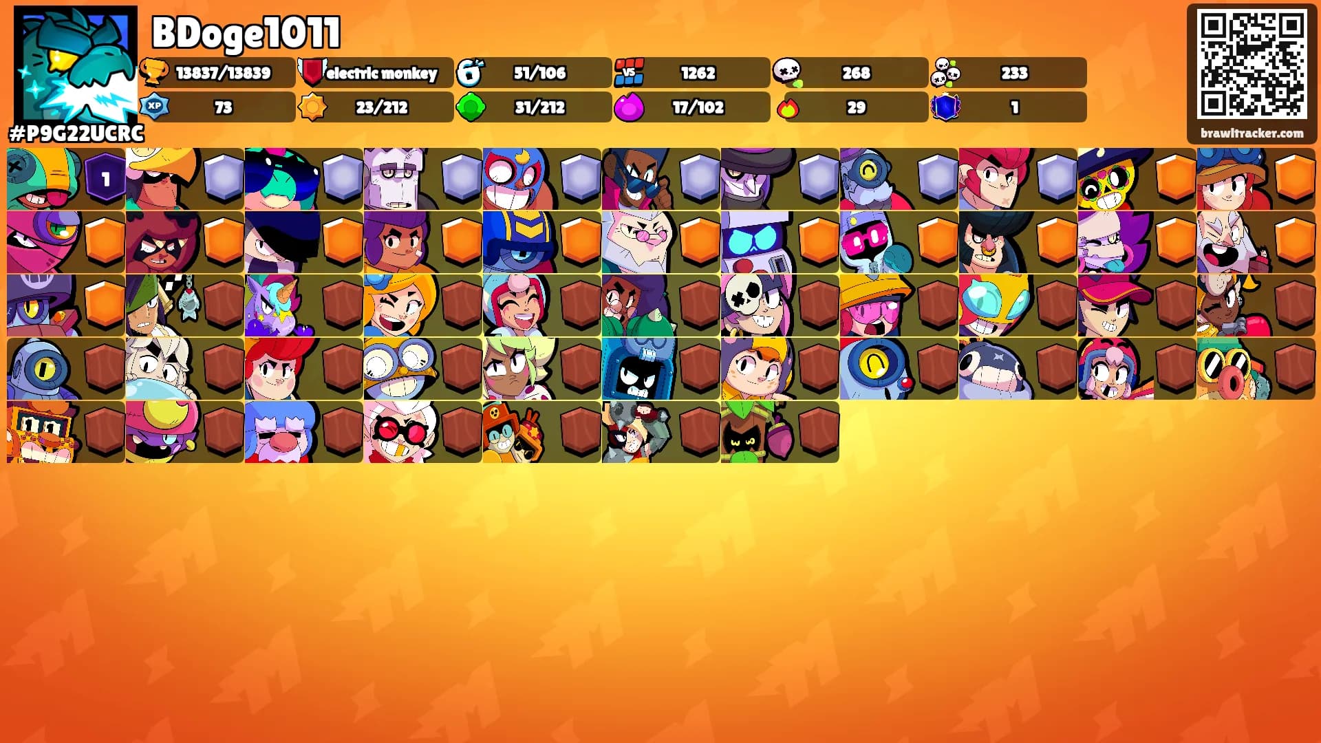 BDoge1011's Ranks