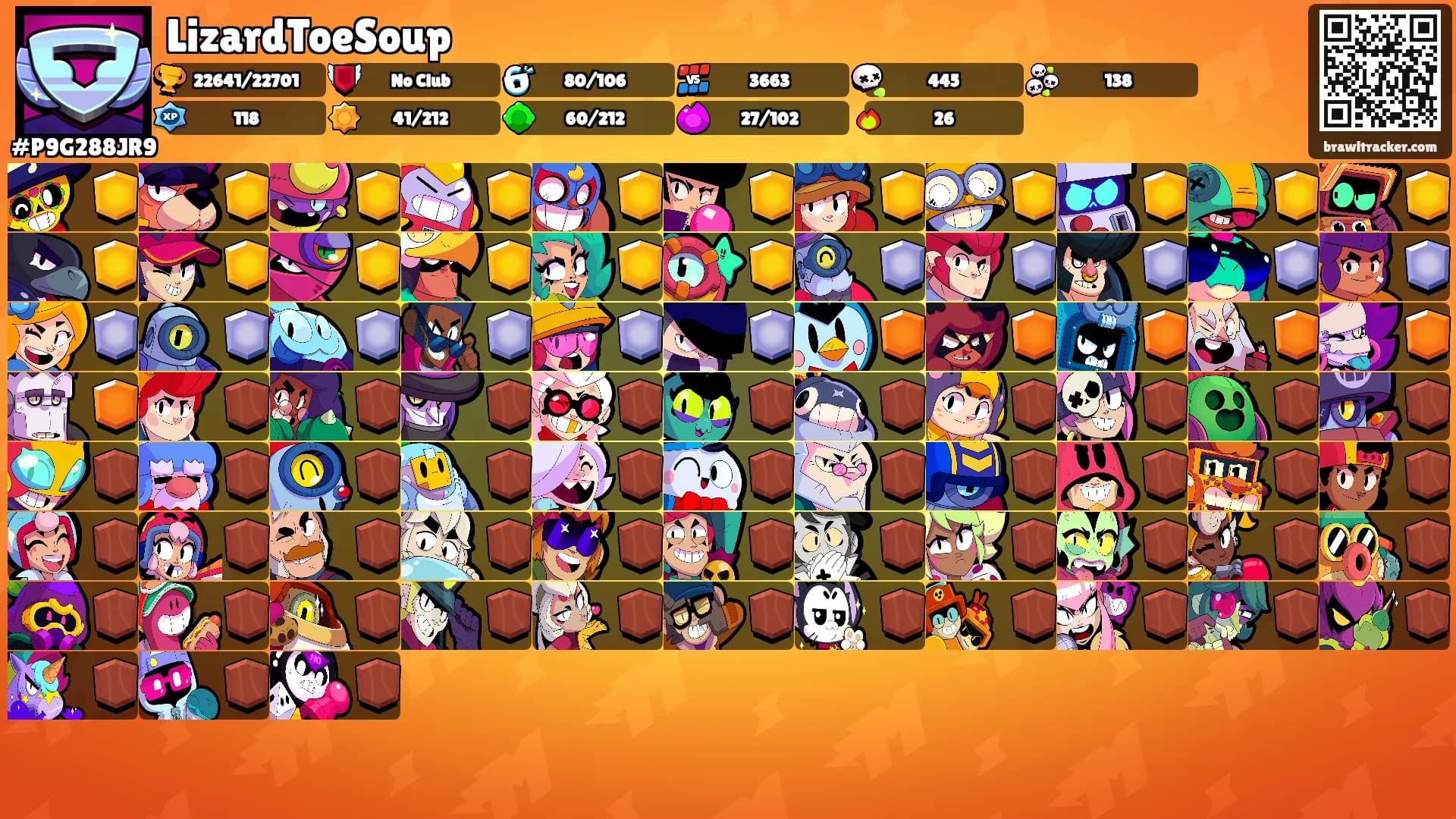 LizardToeSoup's Ranks