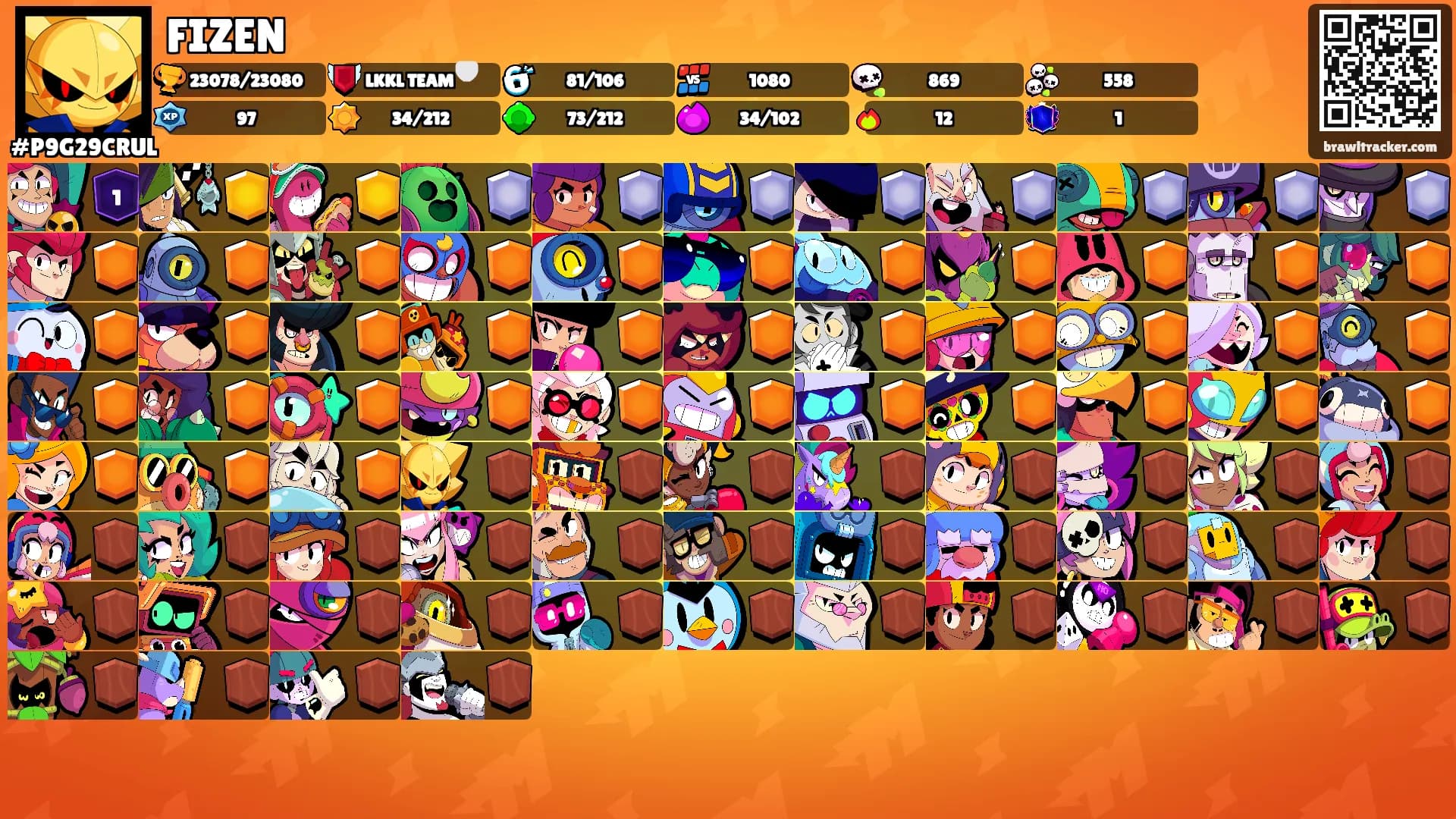 FIZEN's Ranks
