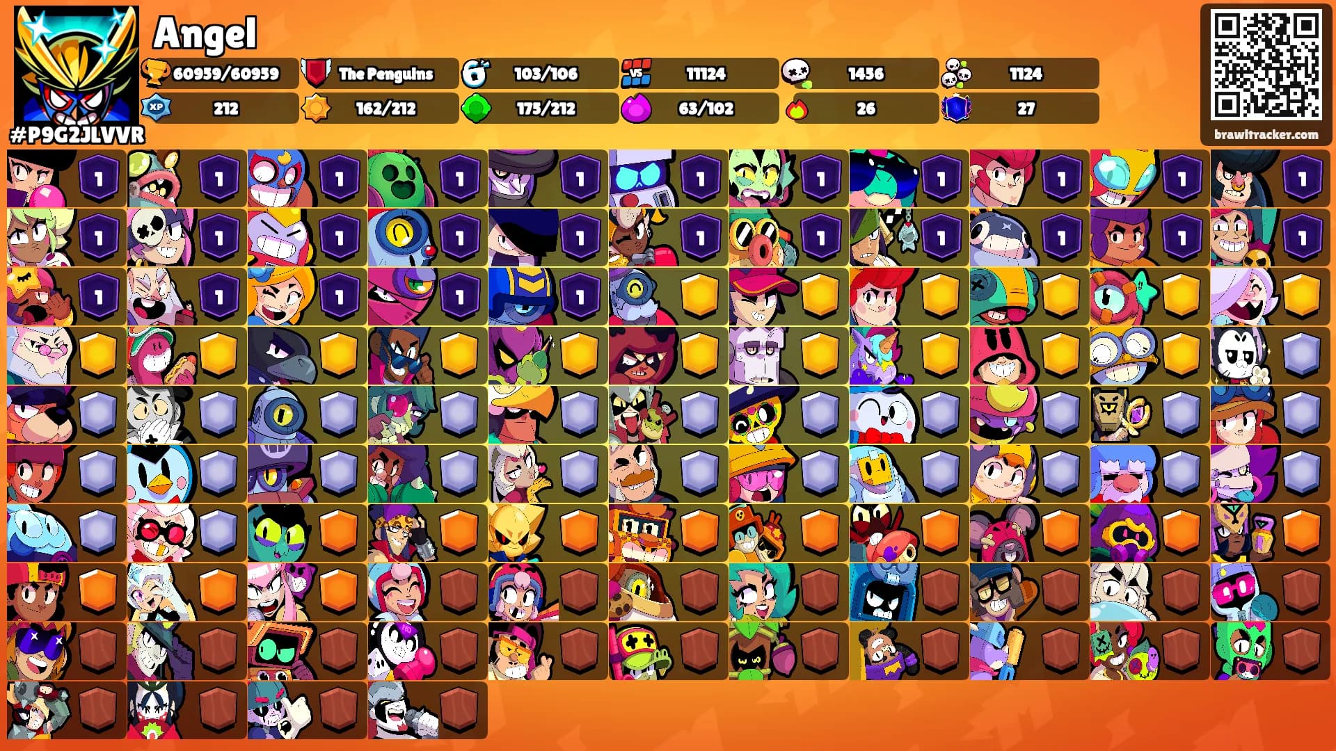 Angel's Ranks