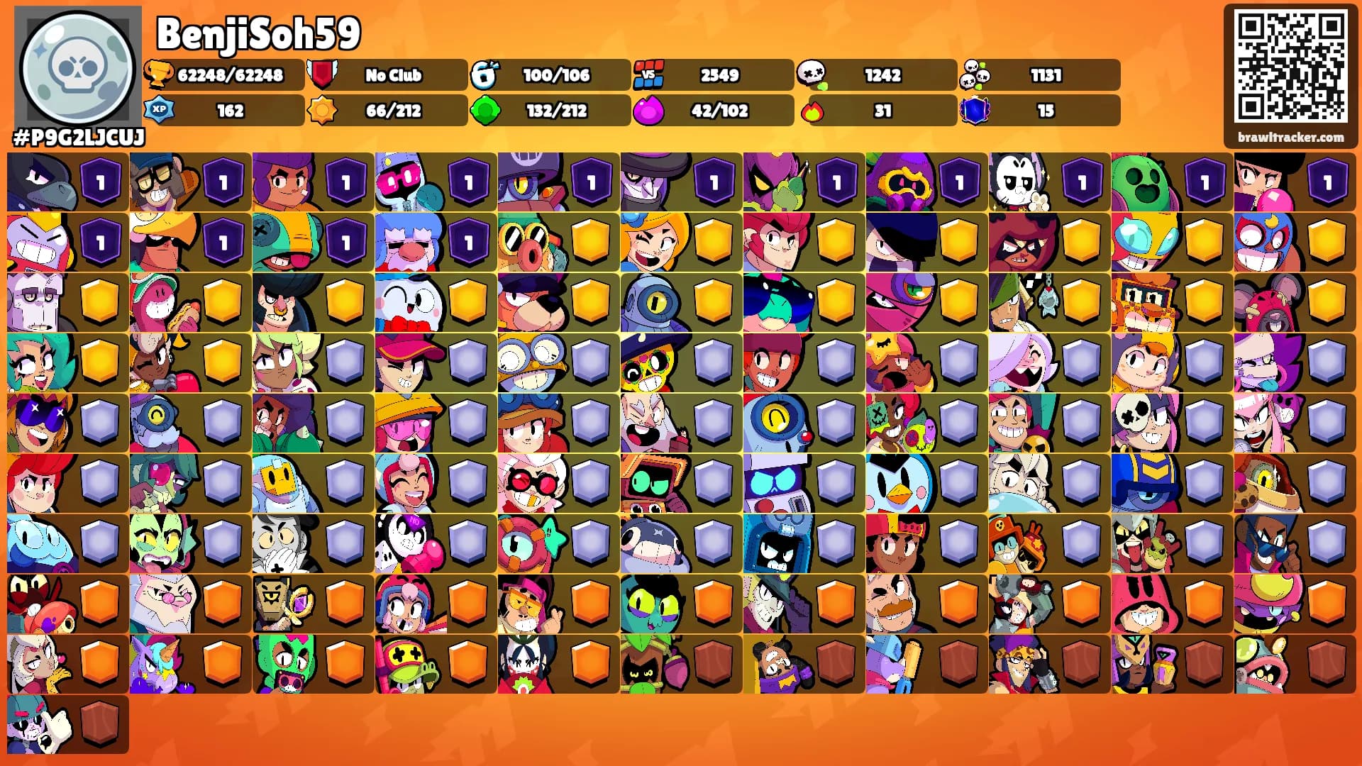 BenjiSoh59's Ranks
