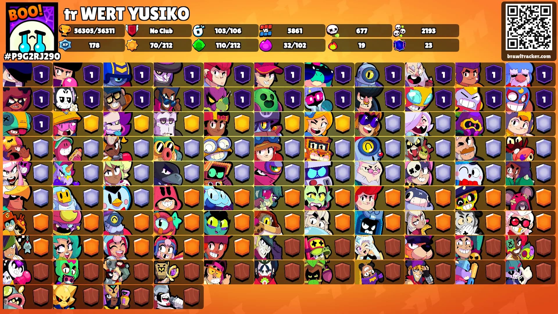 tr WERT YUSIKO's Ranks