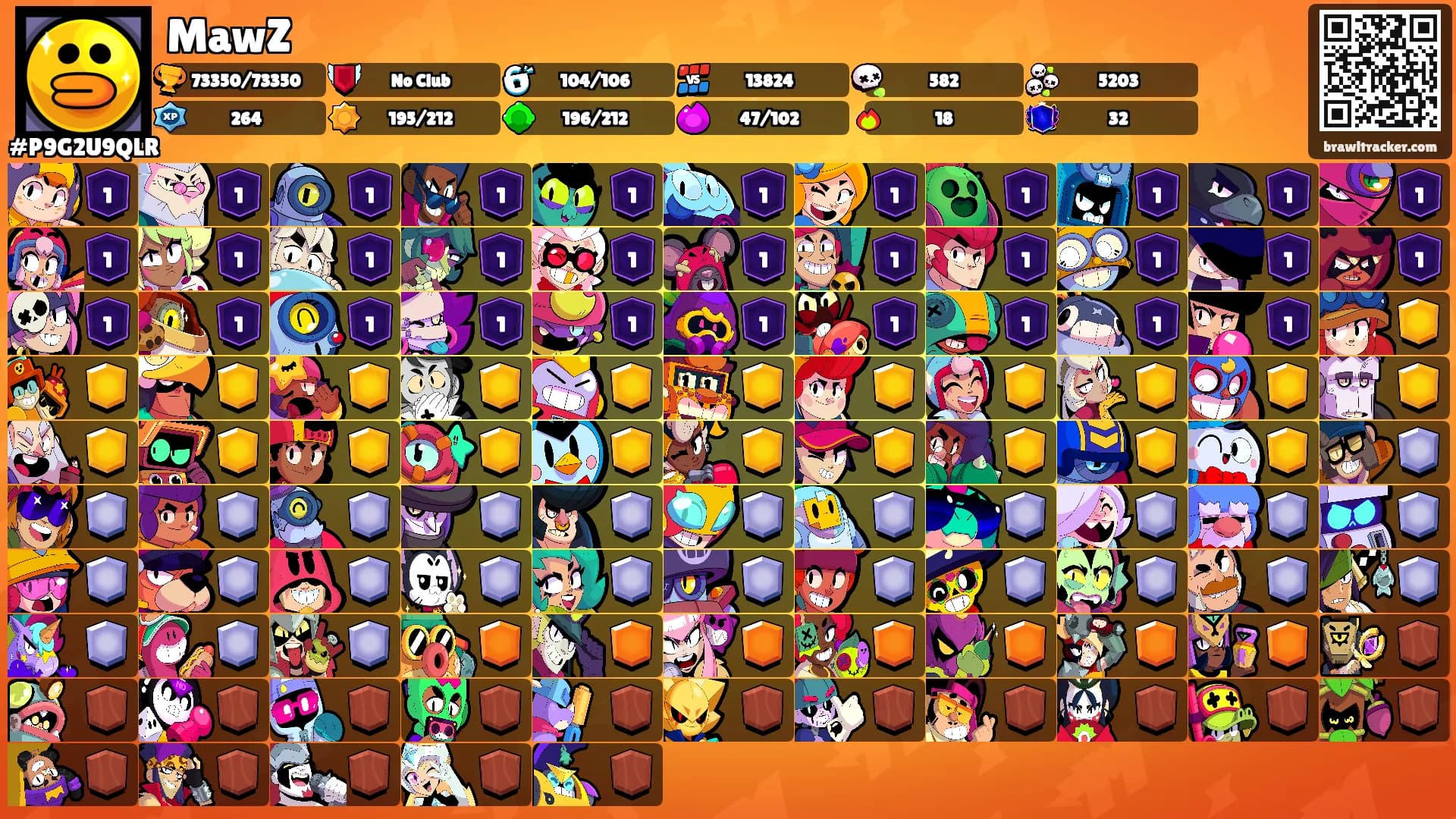 MawZ's Ranks