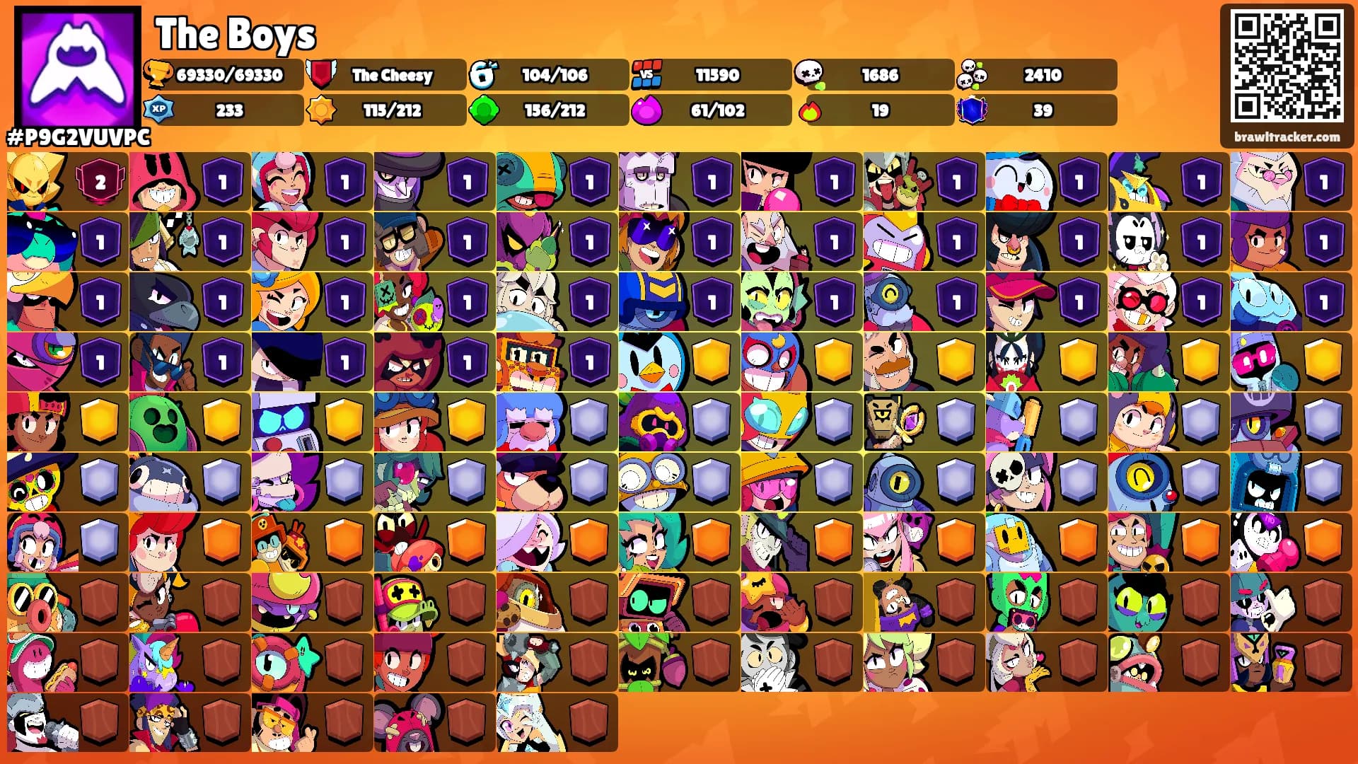 The Boys's Ranks