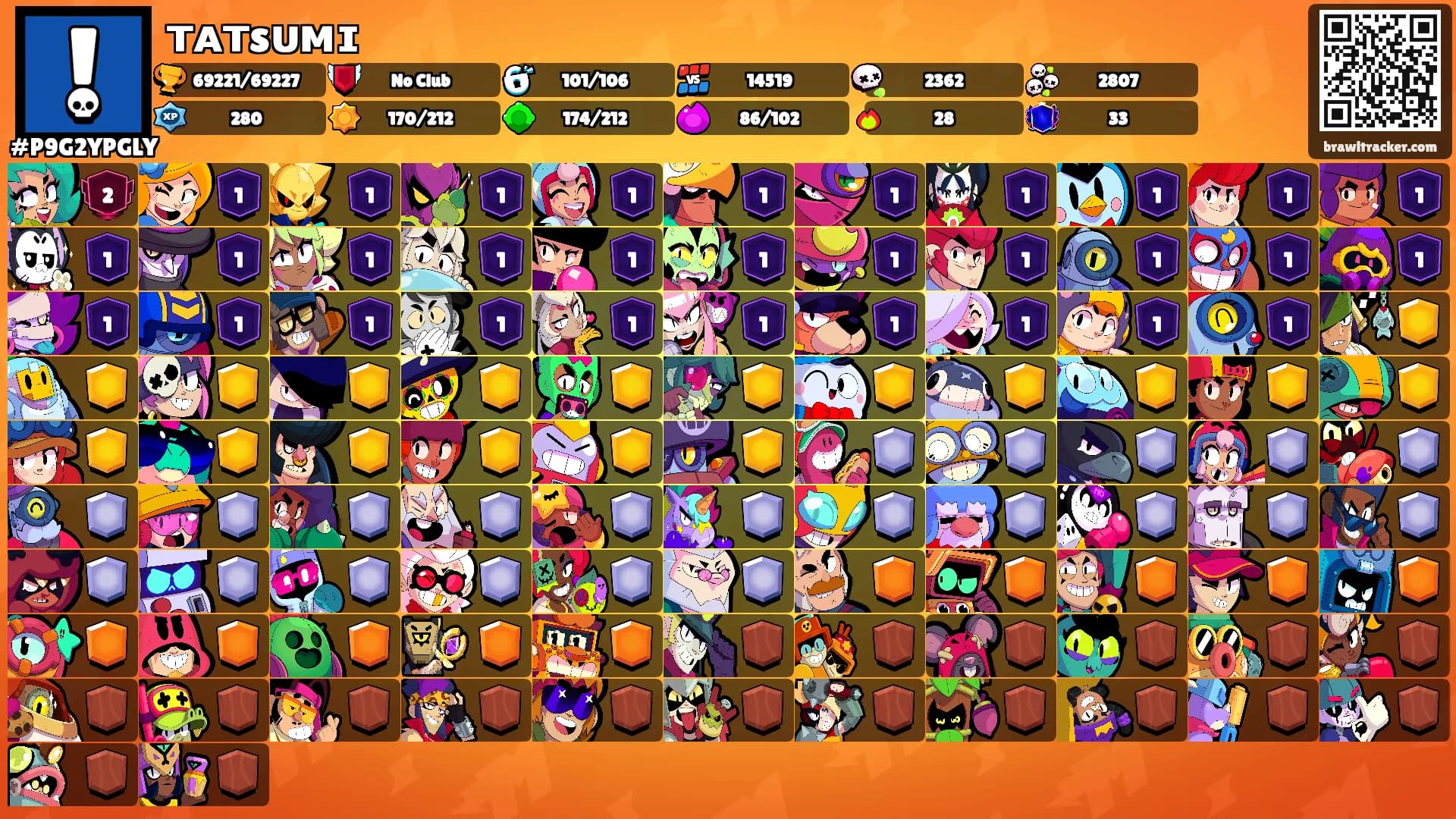 ᴛᴀᴛsᴜᴍɪ's Ranks