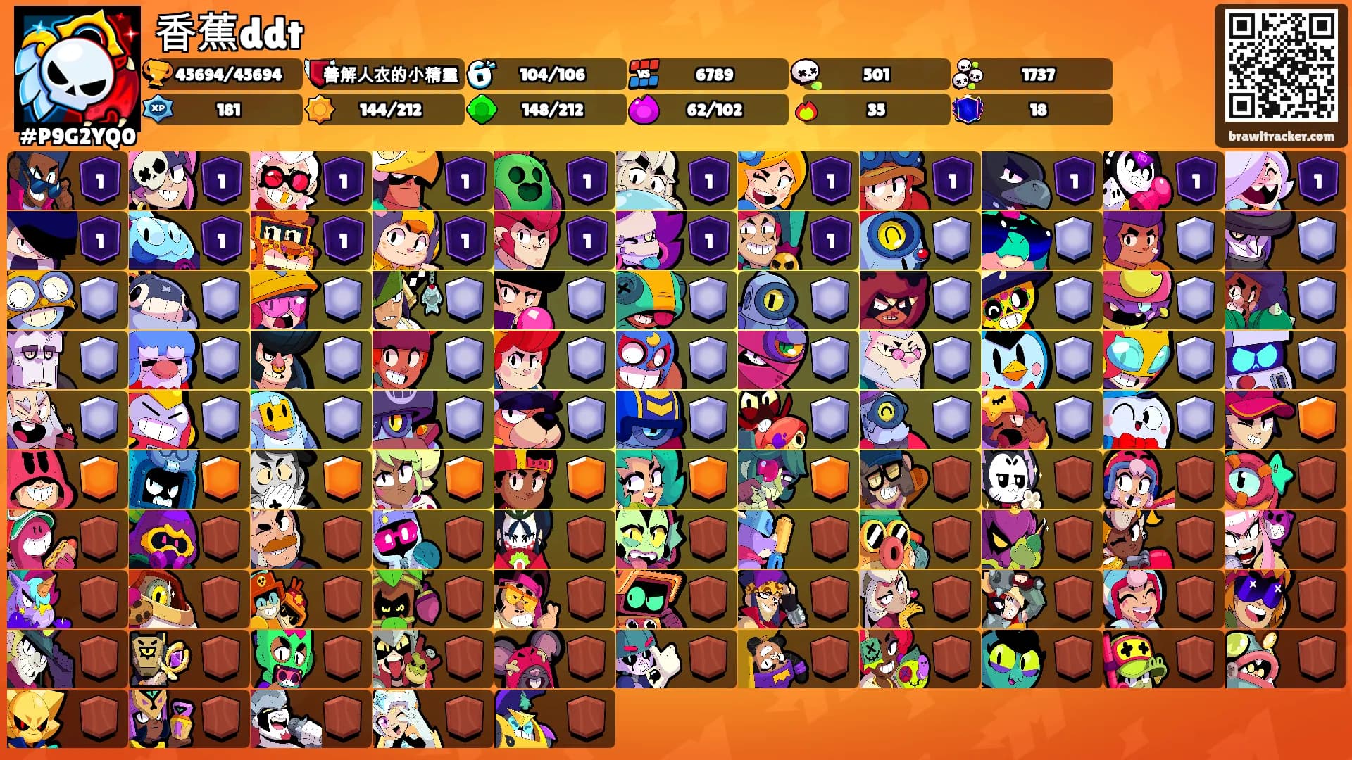 香蕉ddt's Ranks