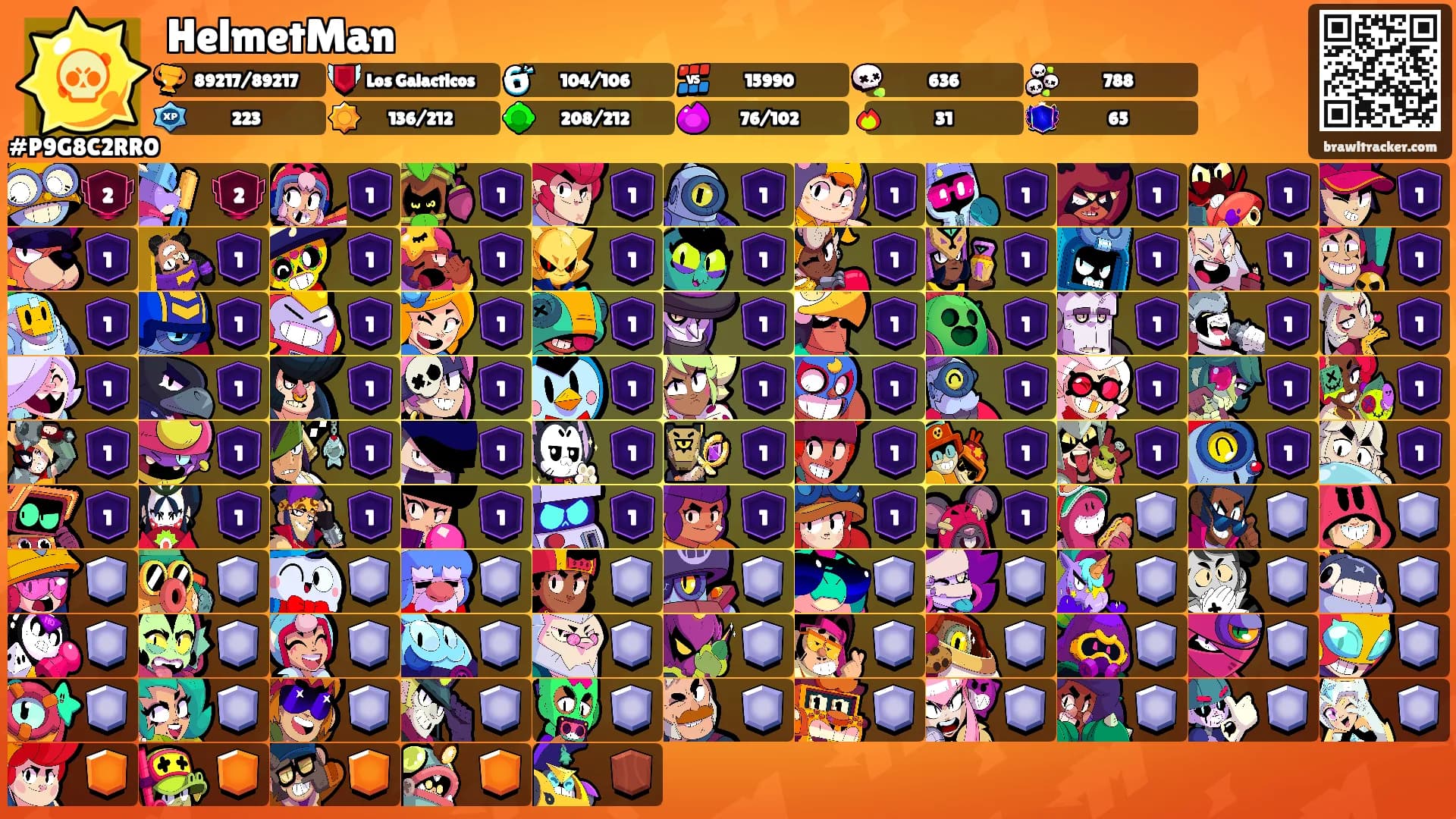 HelmetMan's Ranks