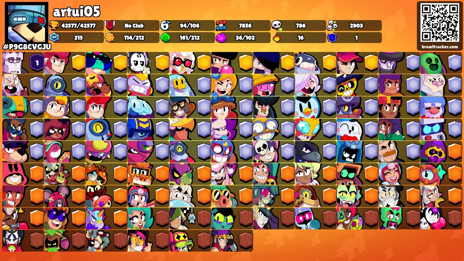 artui05's Ranks