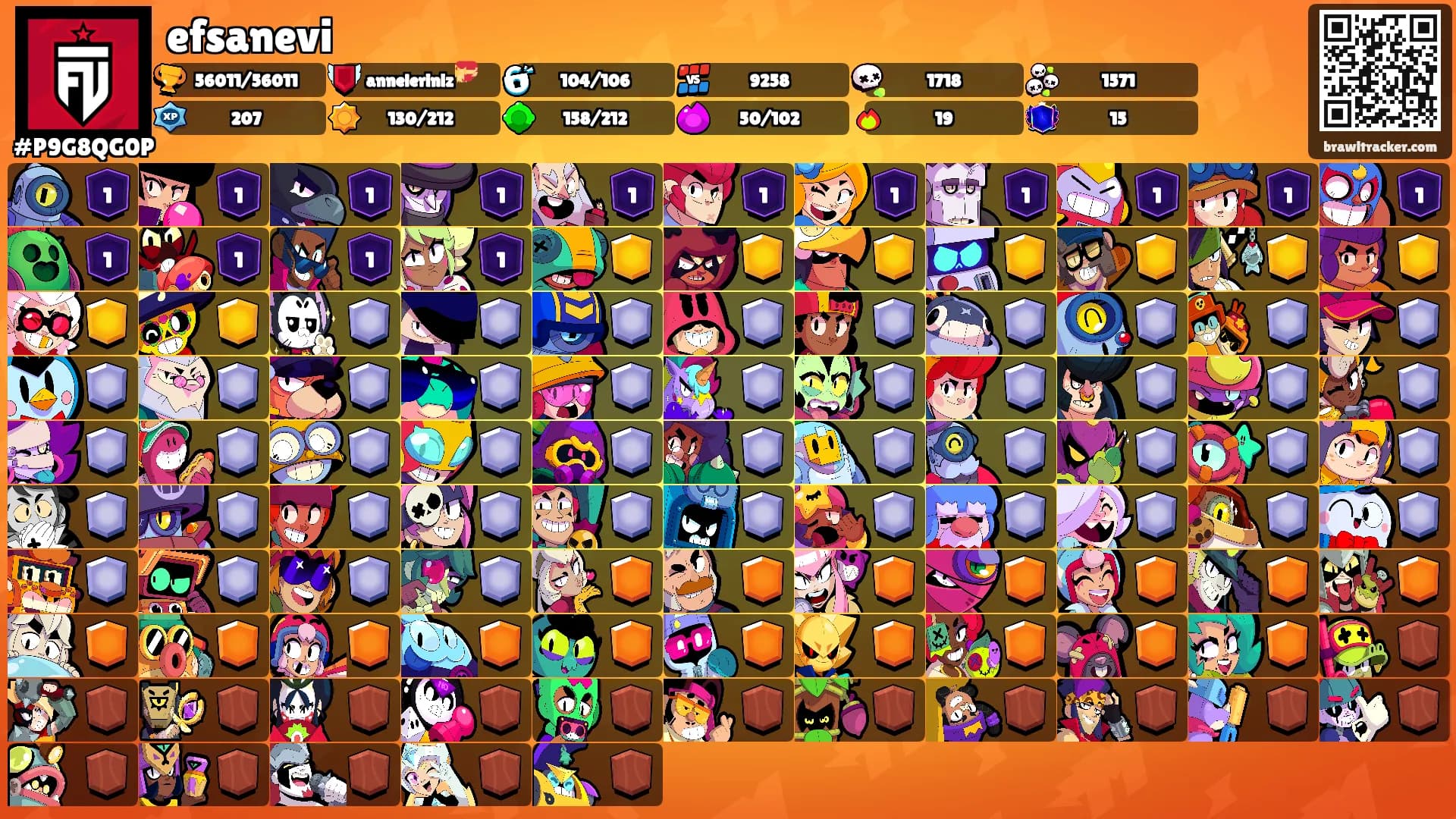 efsanevi's Ranks