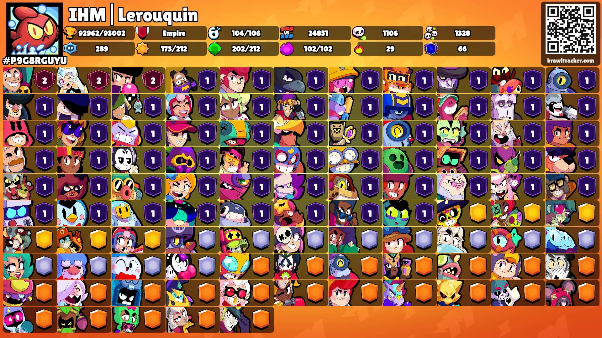 IHM|Lerouquin's Ranks