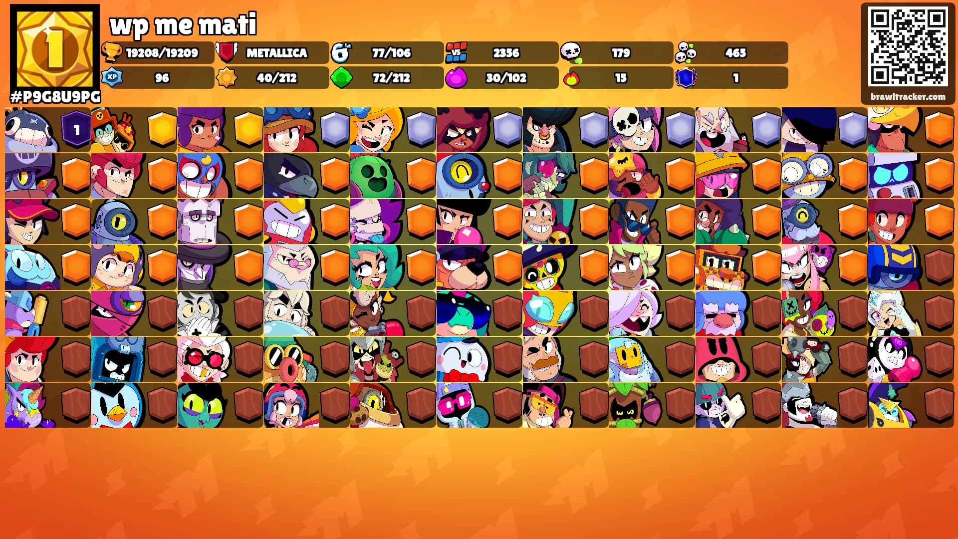 wp me mati's Ranks