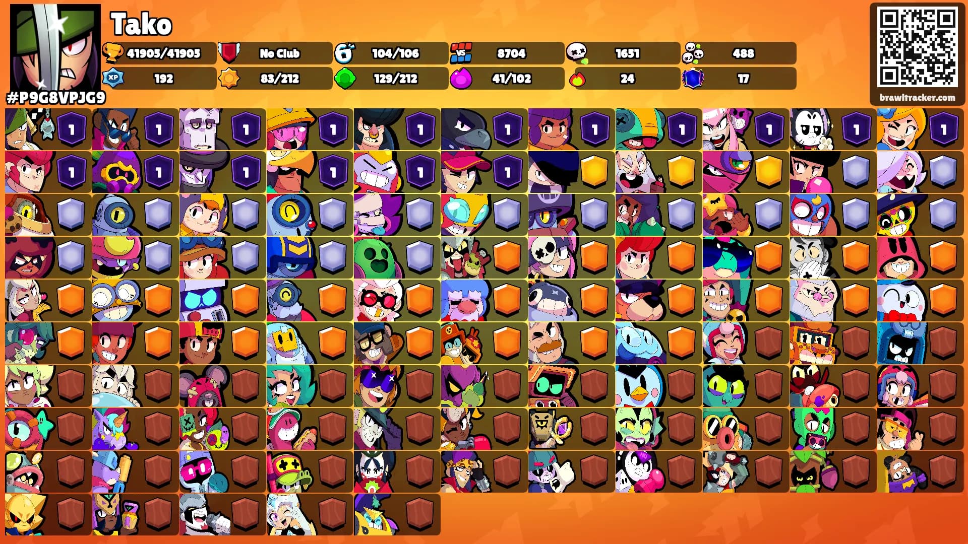 Tako's Ranks