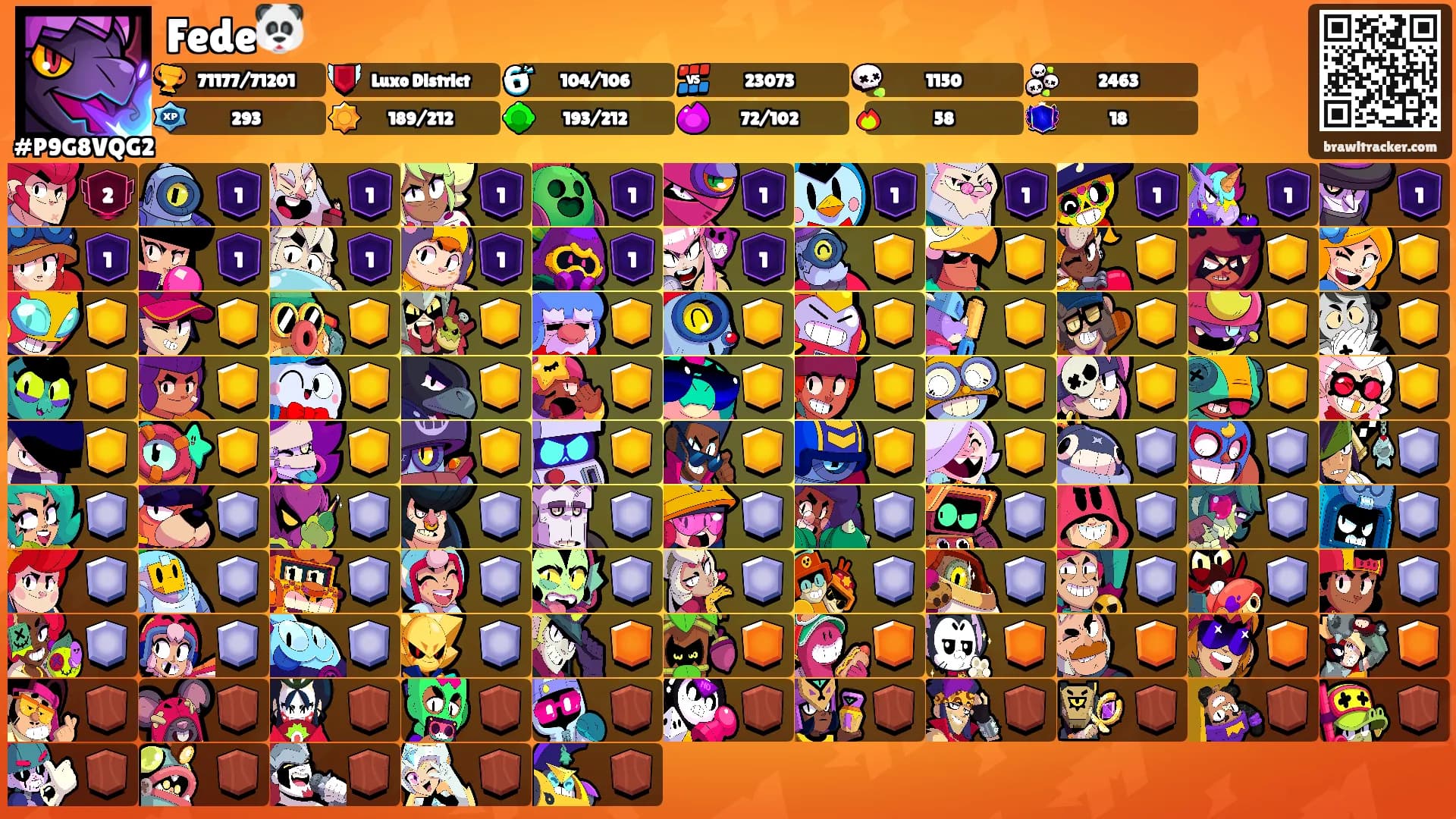 Fede🐼's Ranks