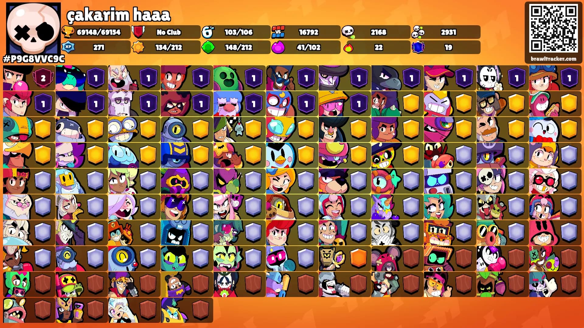 çakarim haaa's Ranks