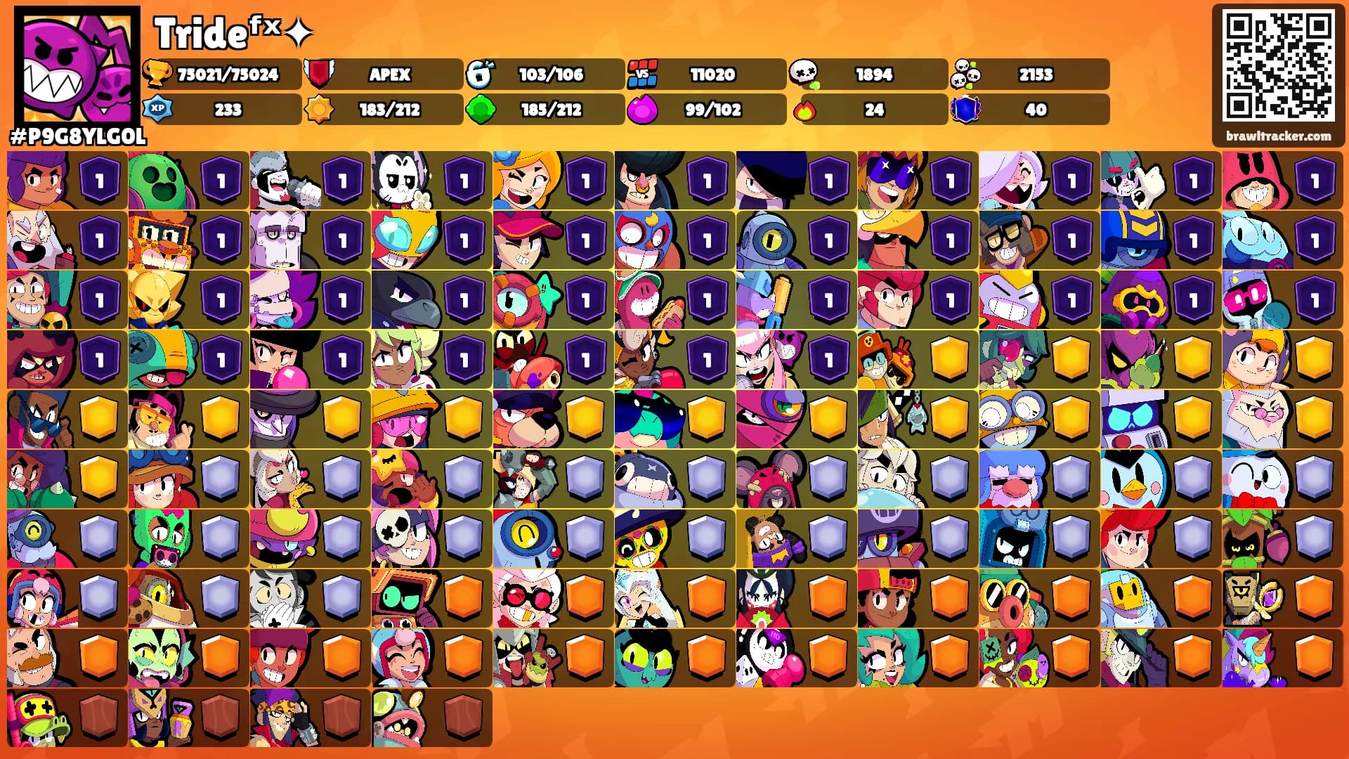 Trideᶠˣ✦'s Ranks