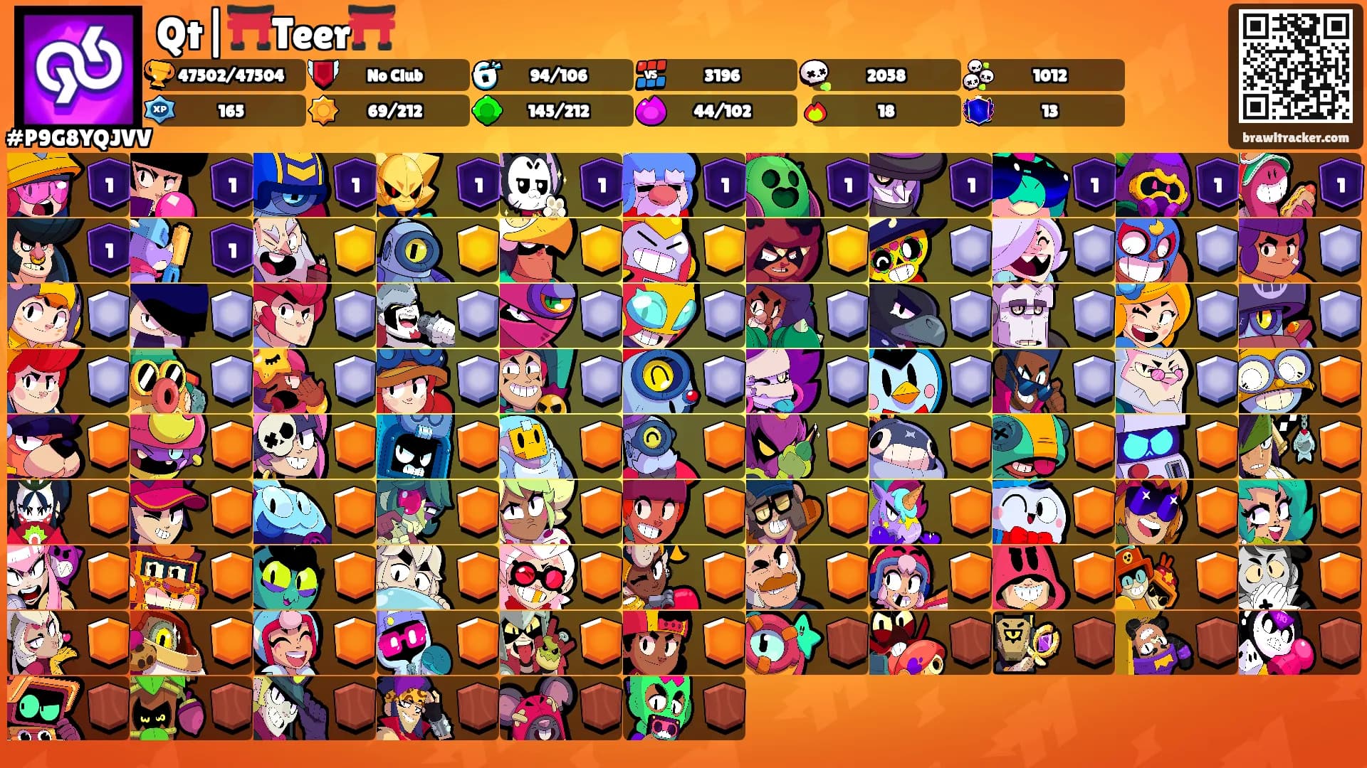 Qt|⛩️Teer⛩️'s Ranks