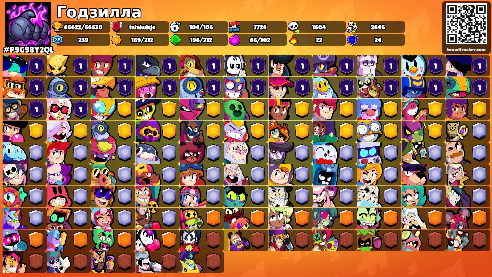 Годзилла's Ranks