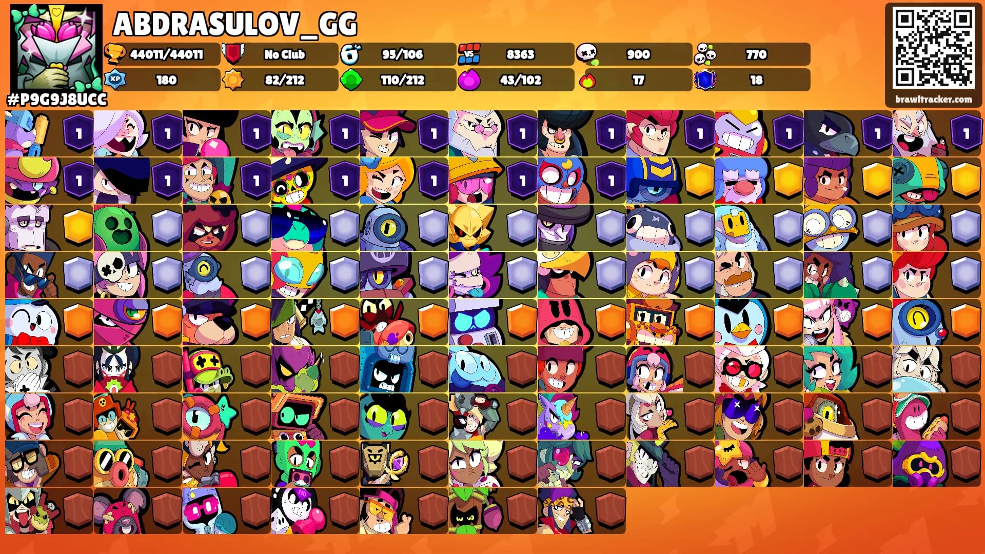 ABDRASULOV_GG's Ranks