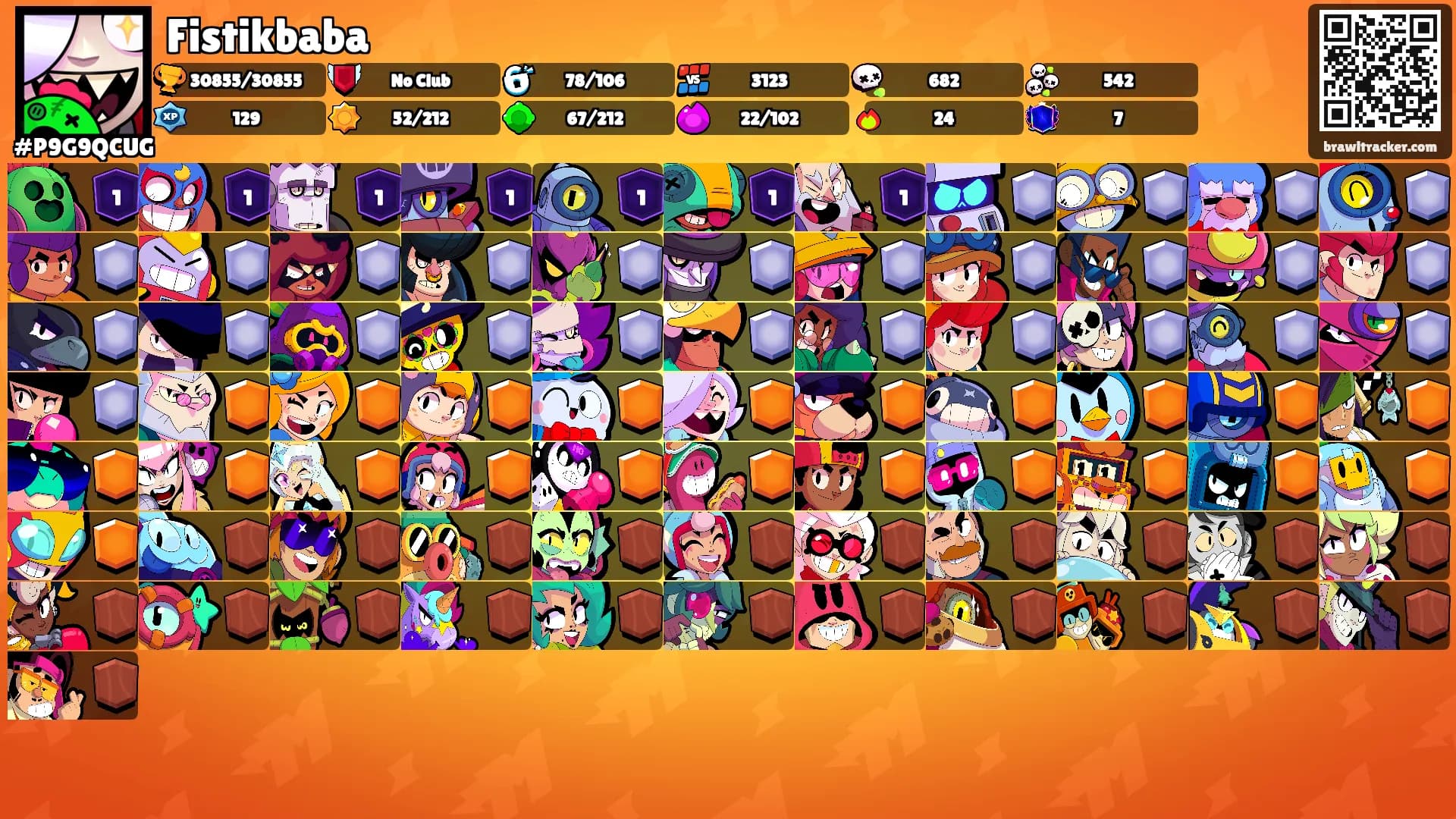 Fistikbaba's Ranks