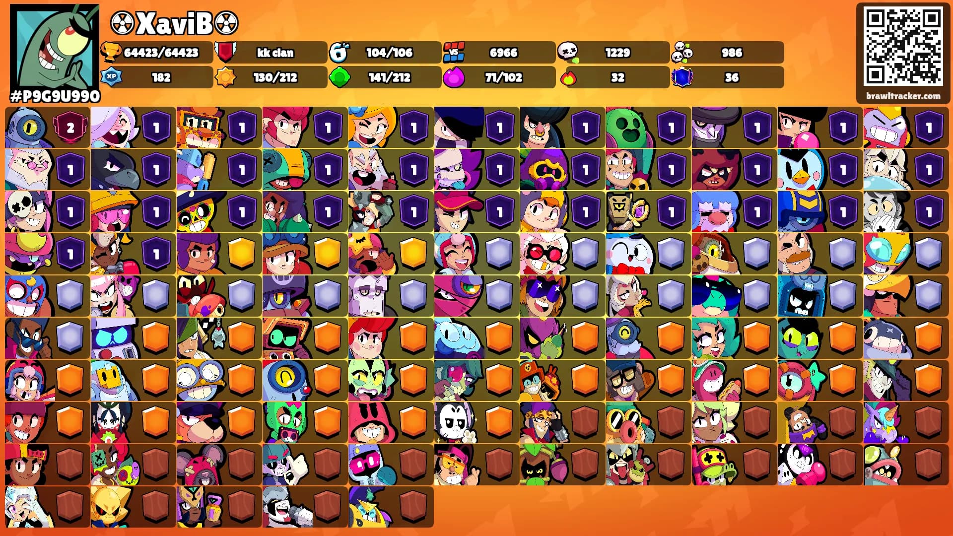 ☢XaviB☢'s Ranks