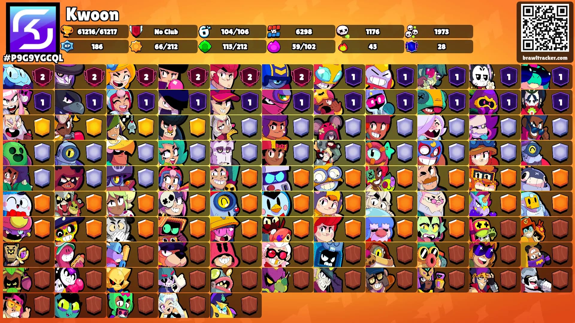Kwoon's Ranks