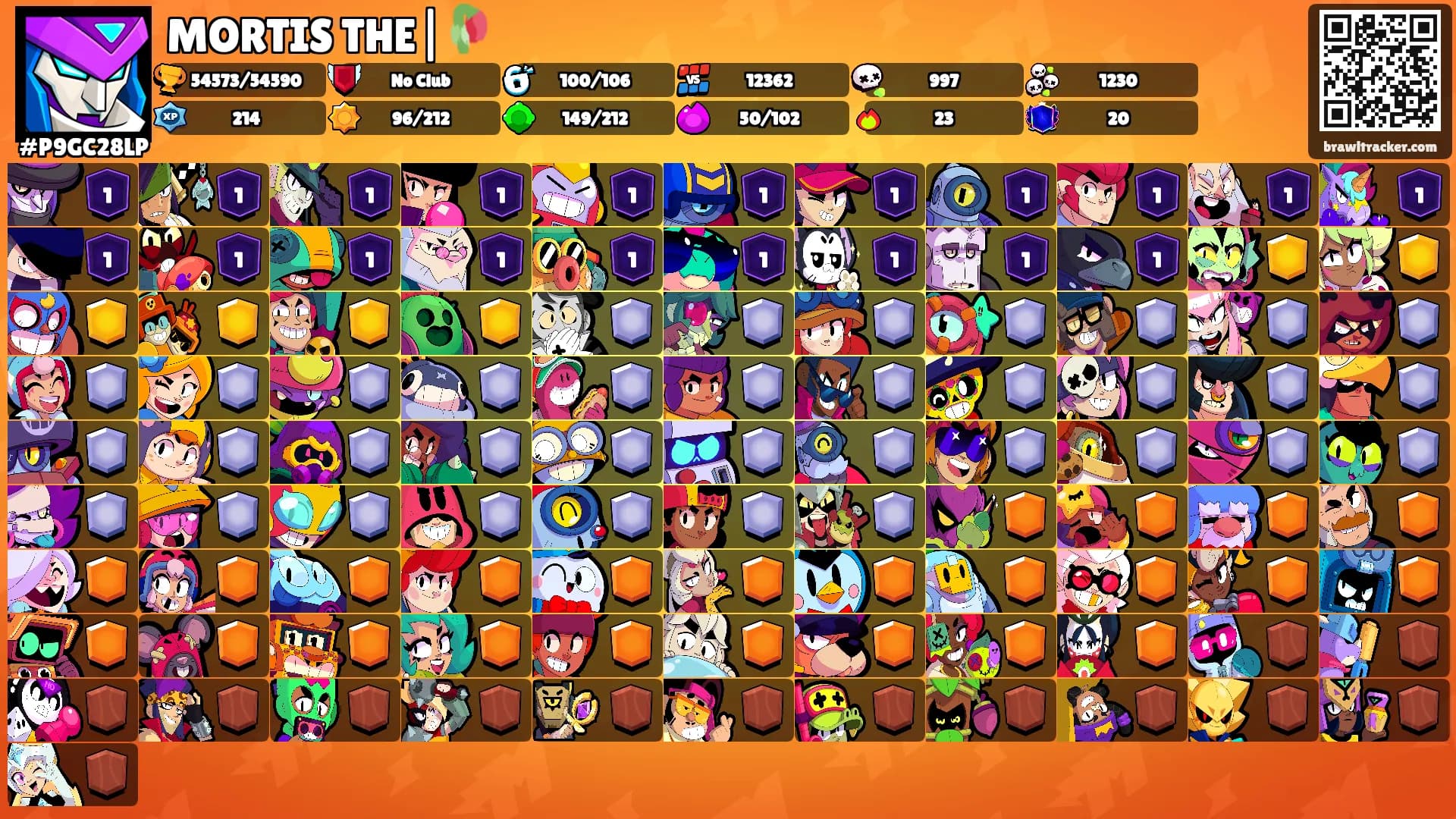 MORTIS THE|🥀's Ranks