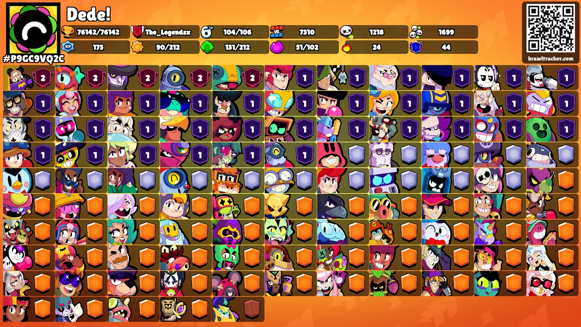 Dede!'s Ranks