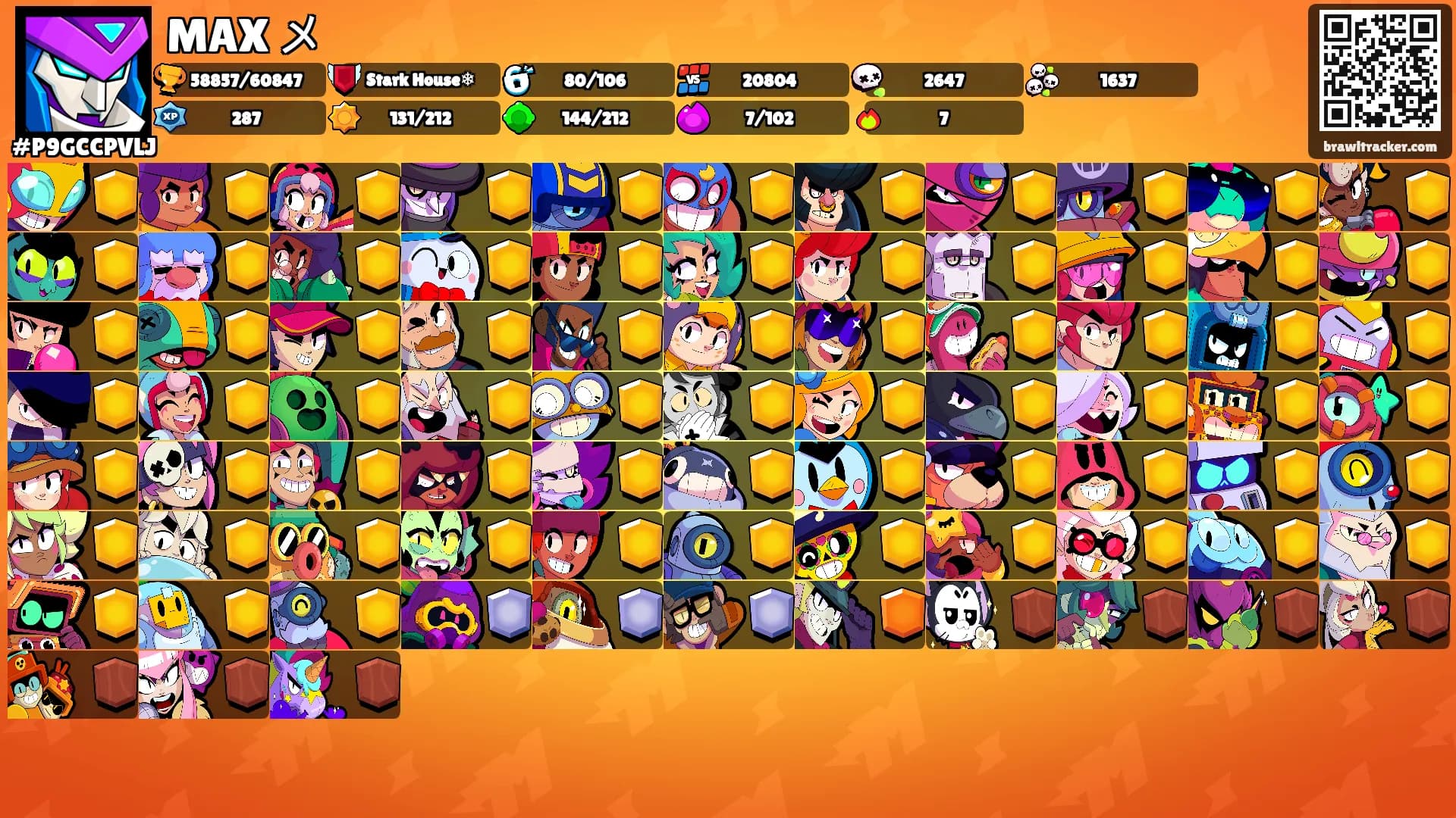 MAX メ's Ranks
