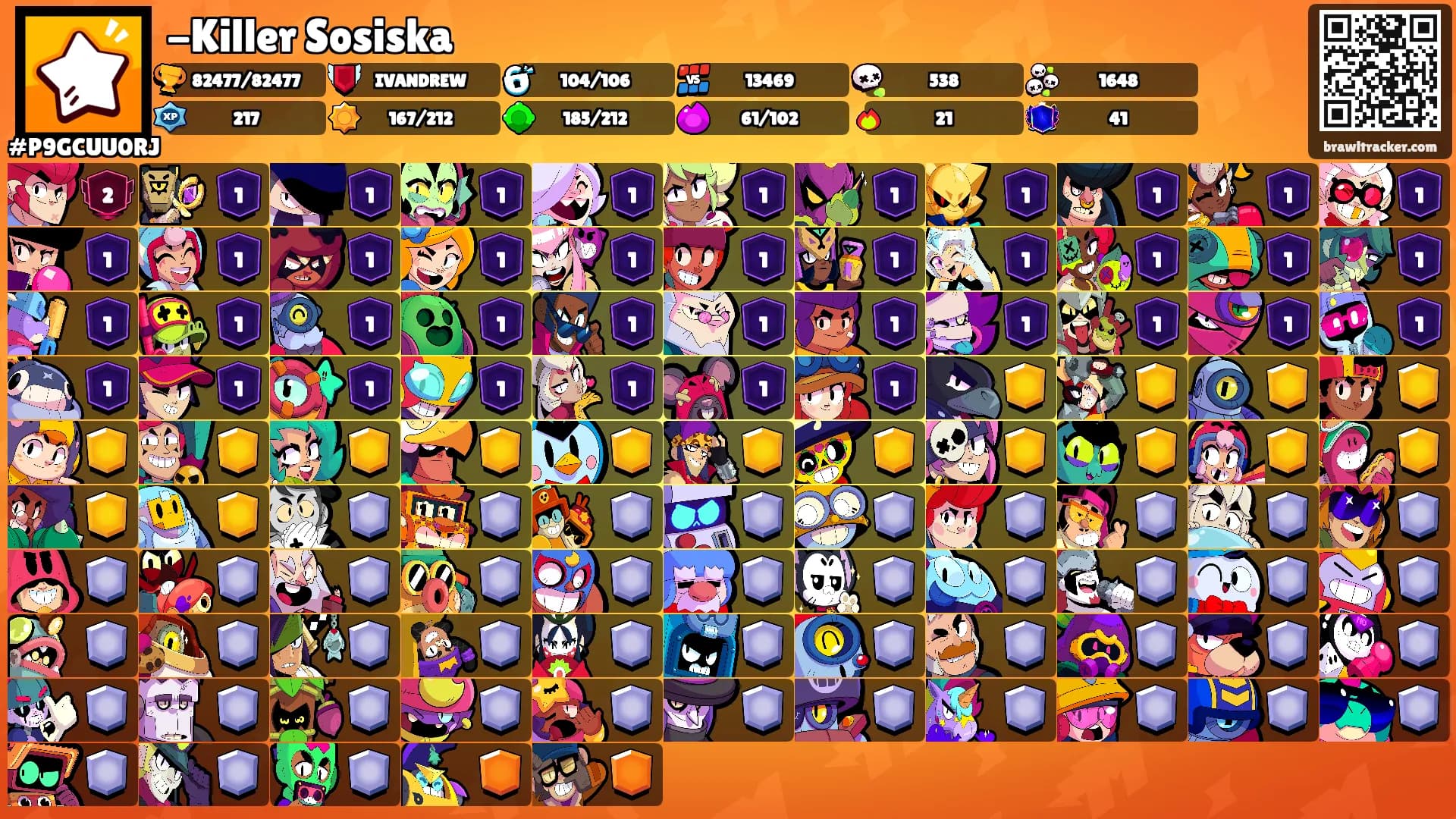 -Killer Sosiska's Ranks