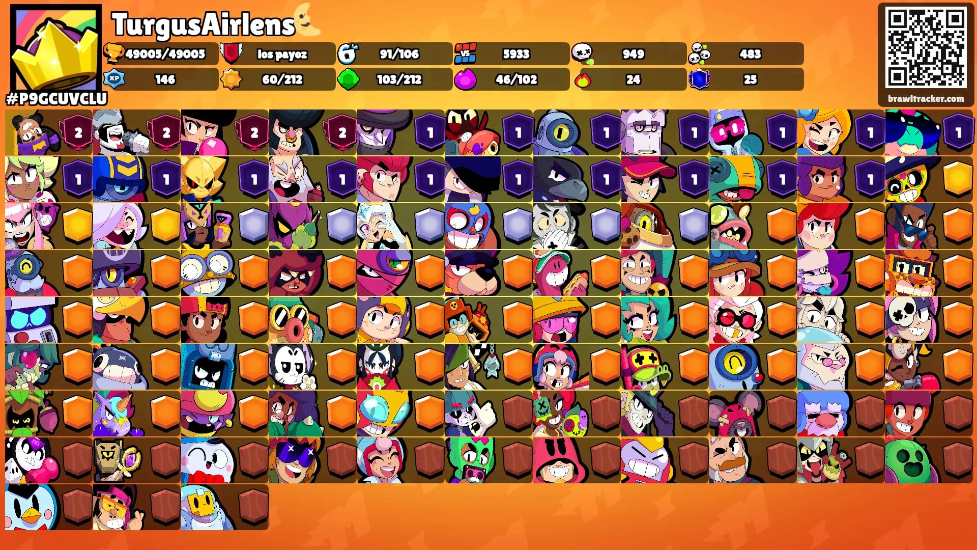 TurgusAirlens🌜's Ranks