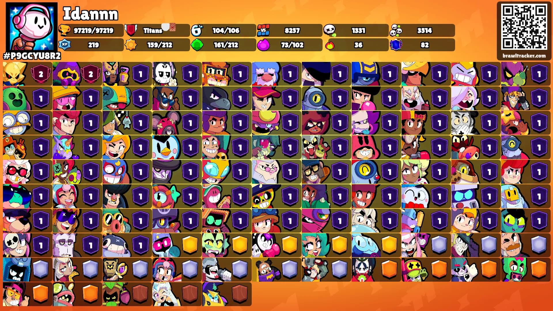 Idannn's Ranks