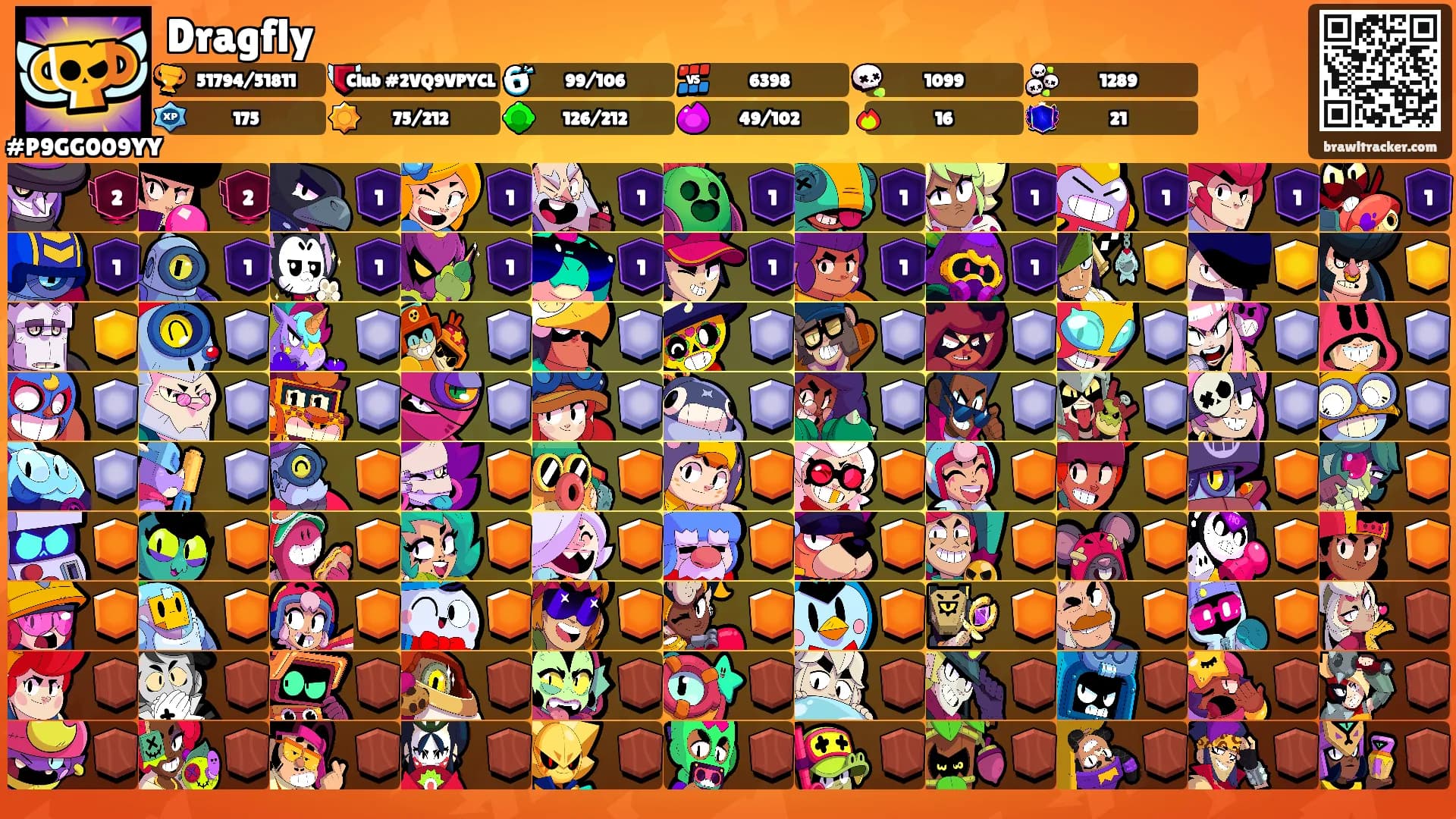 Dragfly's Ranks