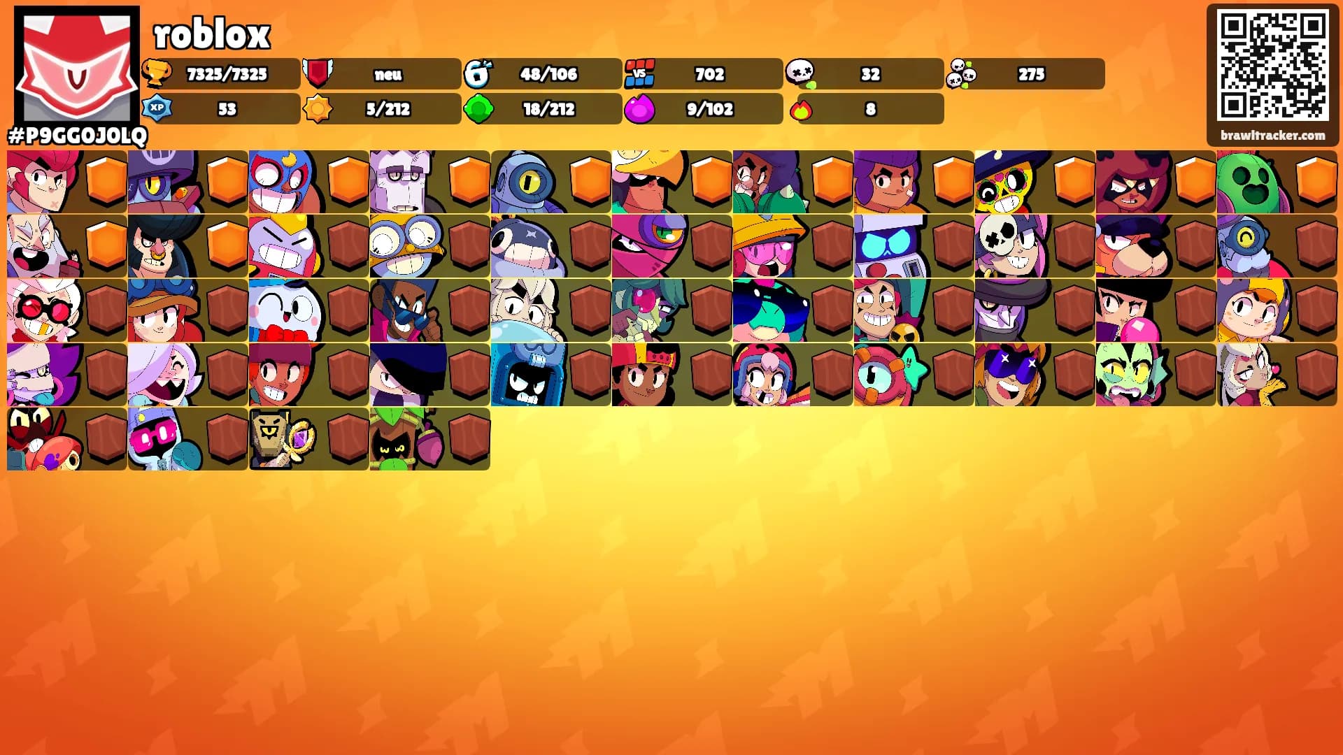 roblox's Ranks