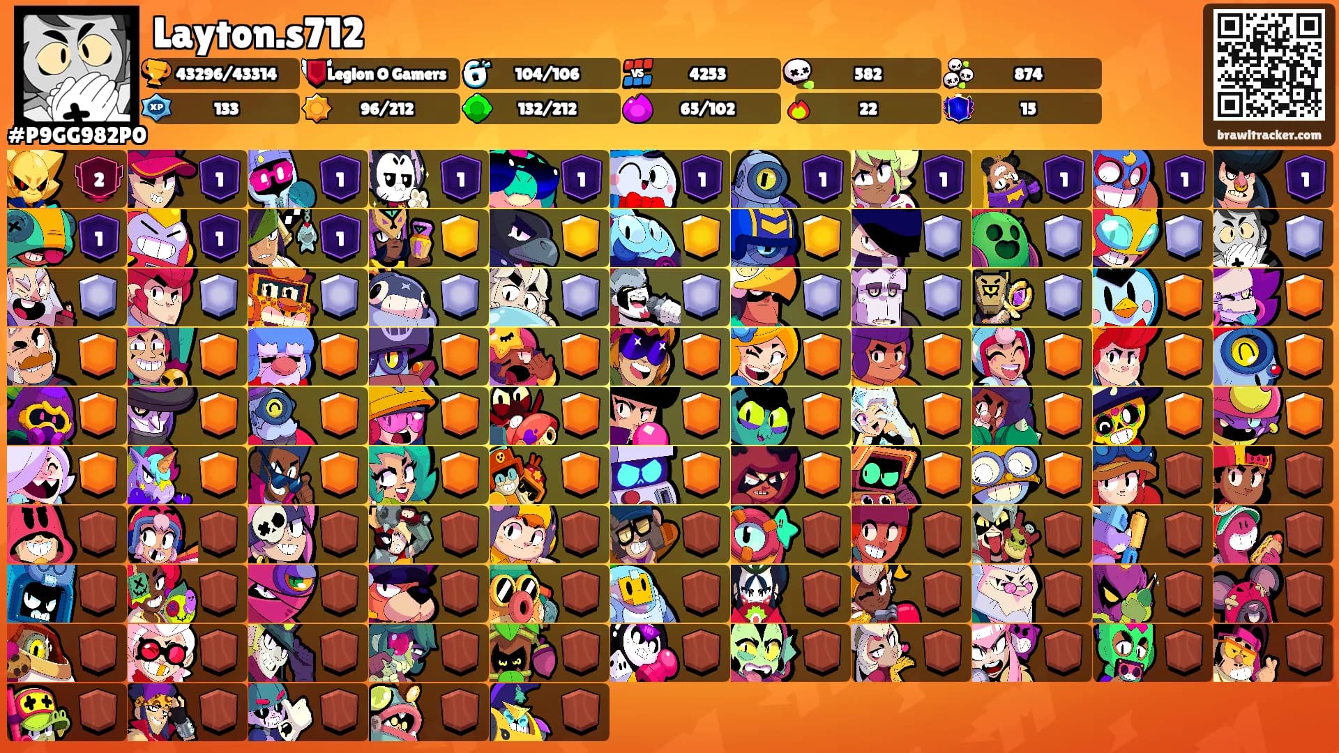 Layton.s712's Ranks
