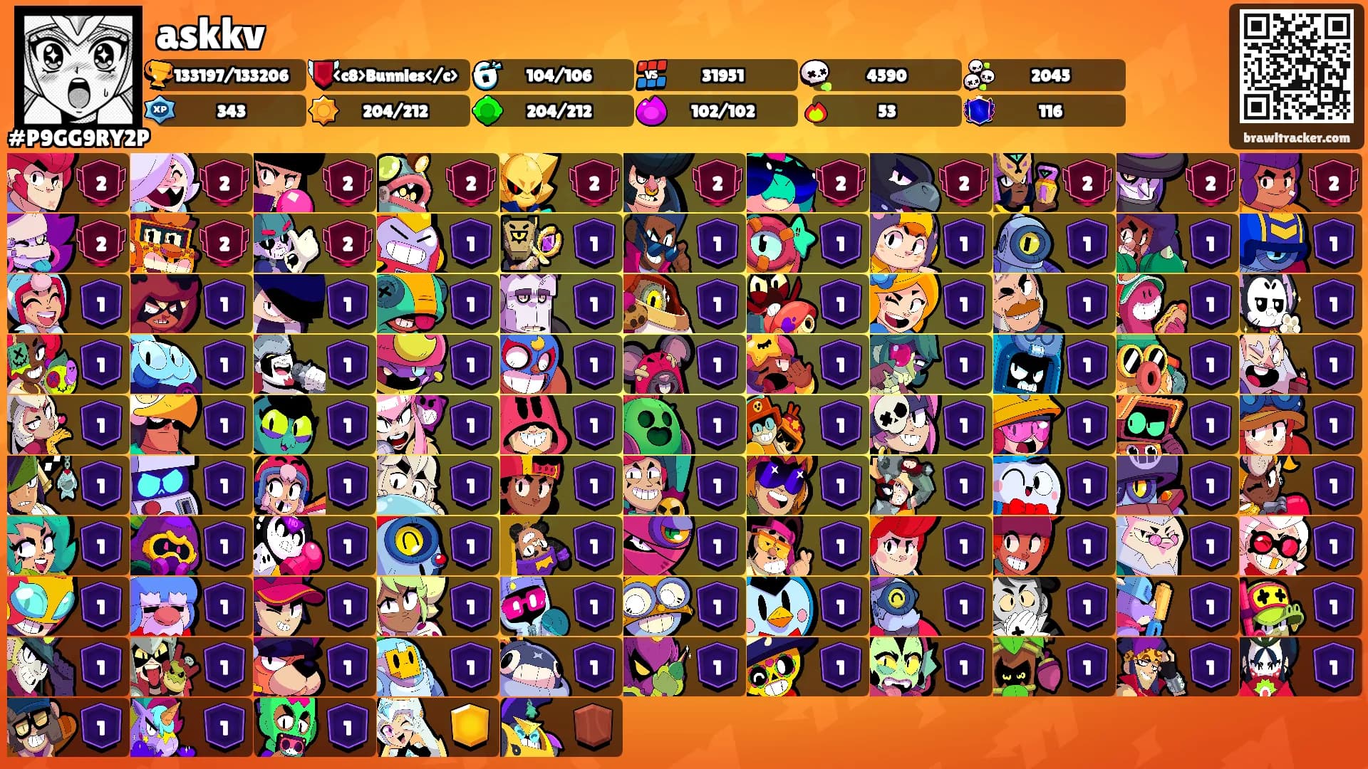 askkv's Ranks