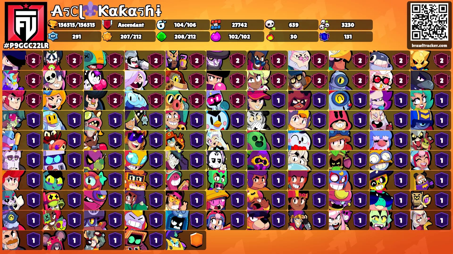 Ʌ̶ร𝙲ɭ⚜️Ƙαƙαรɦɨ's Ranks