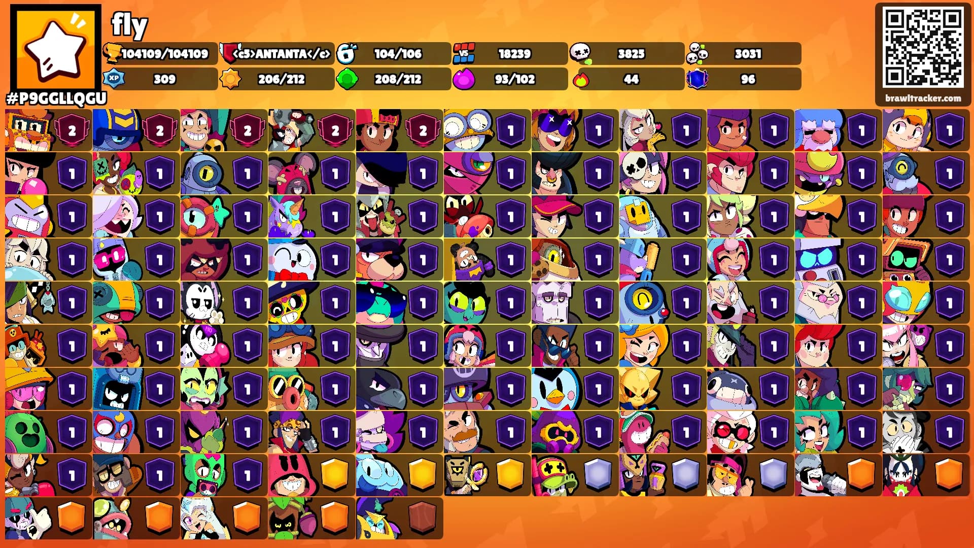 fly's Ranks