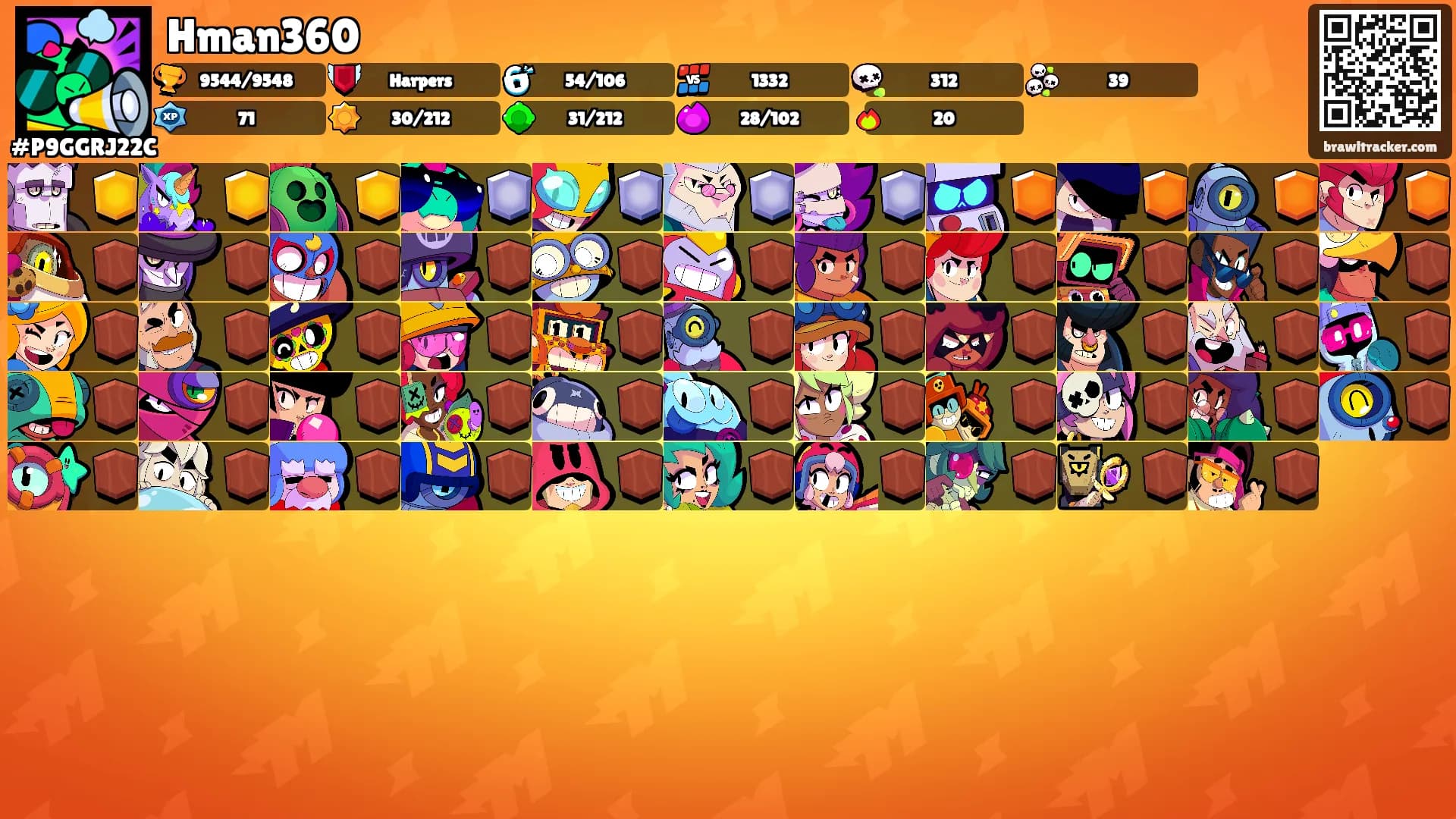 Hman360's Ranks