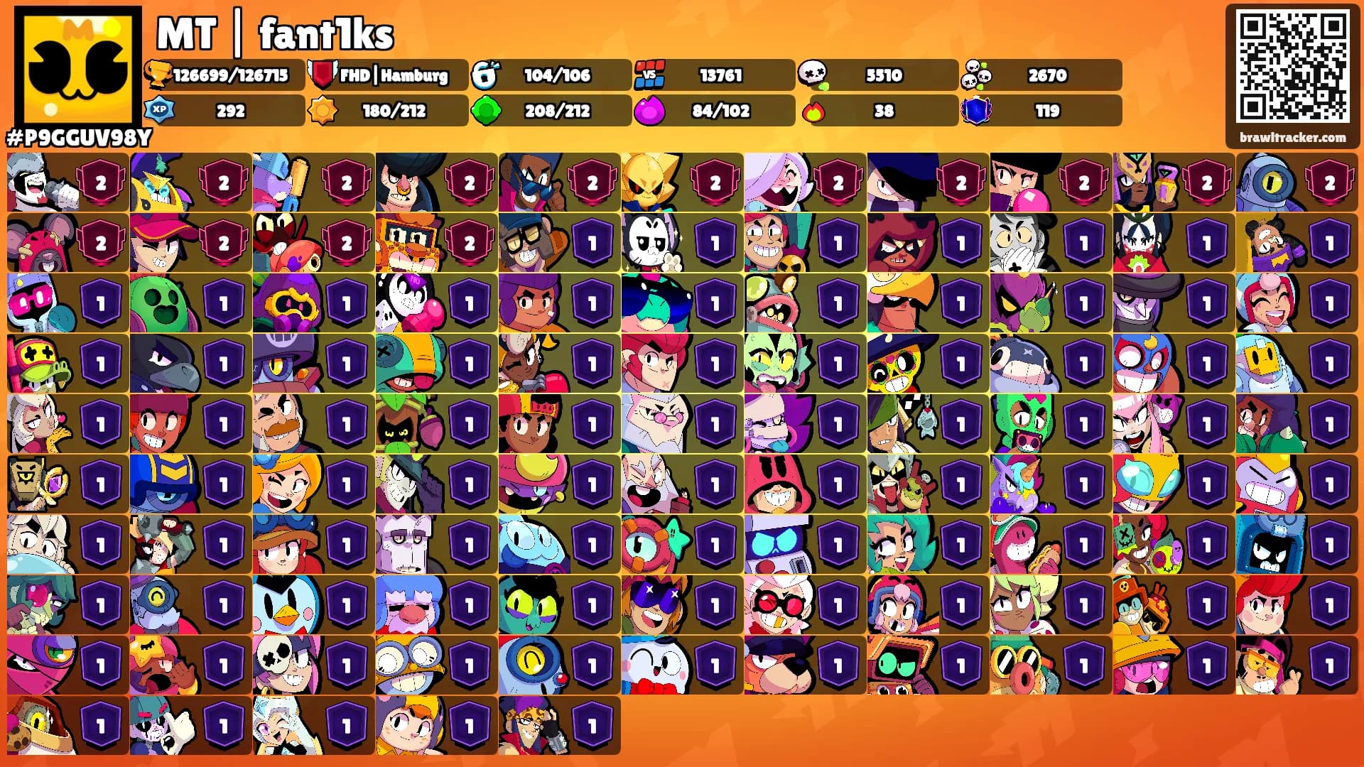 MT | fant1ks's Ranks