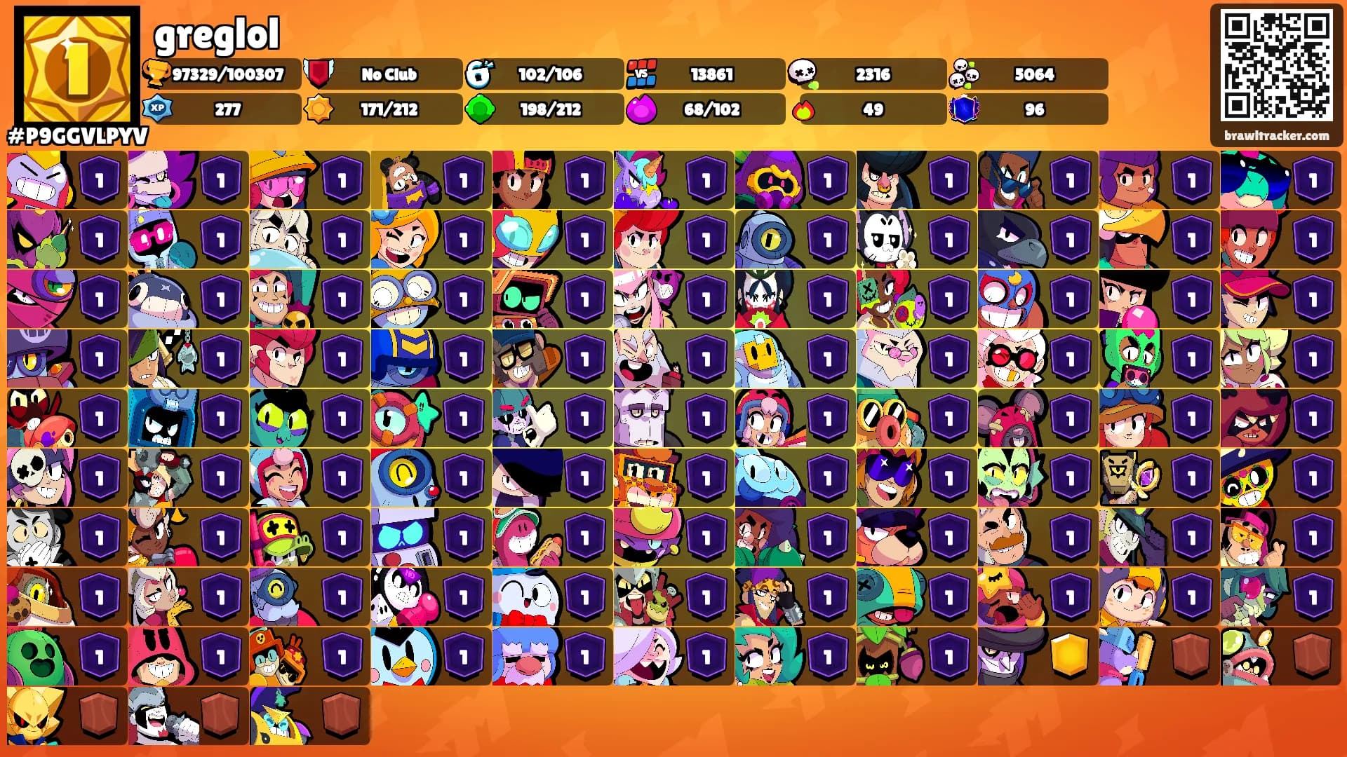 greglol's Ranks
