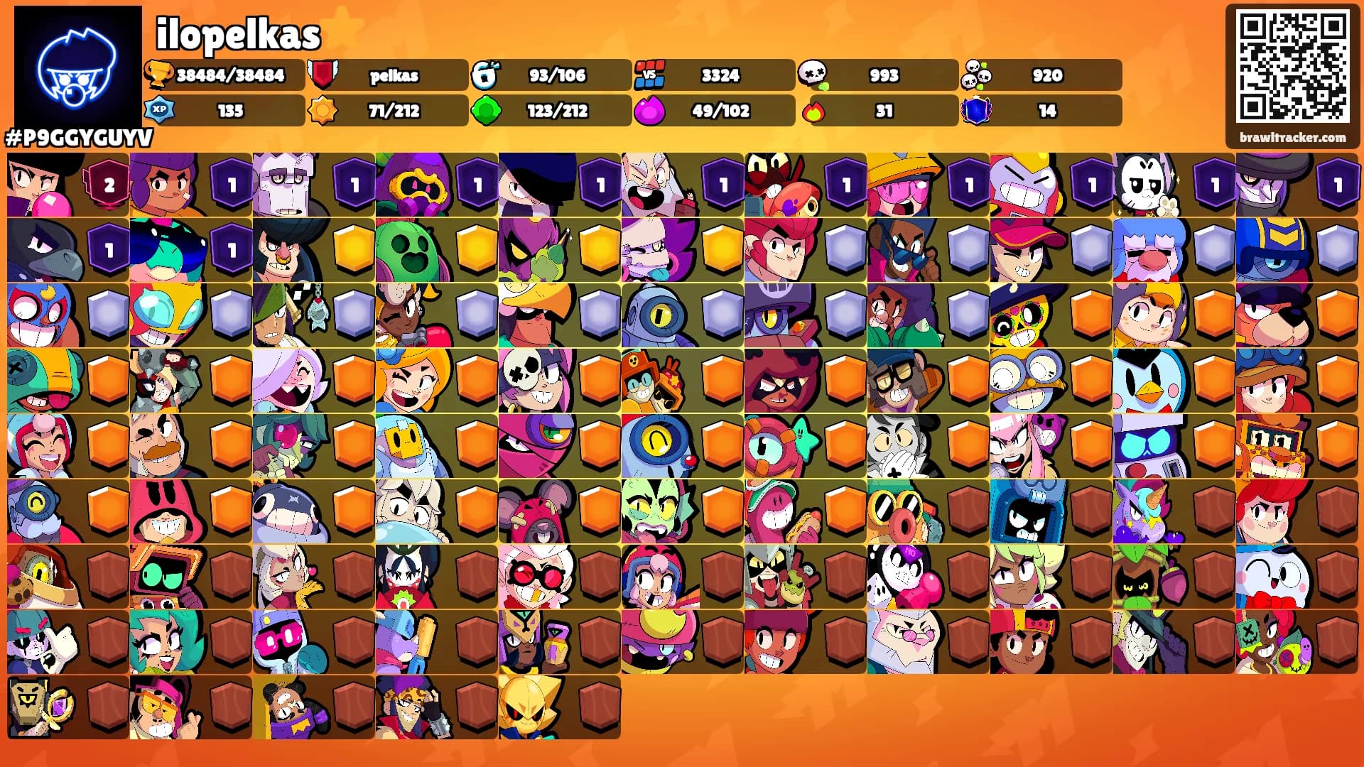 ilopelkas⭐'s Ranks