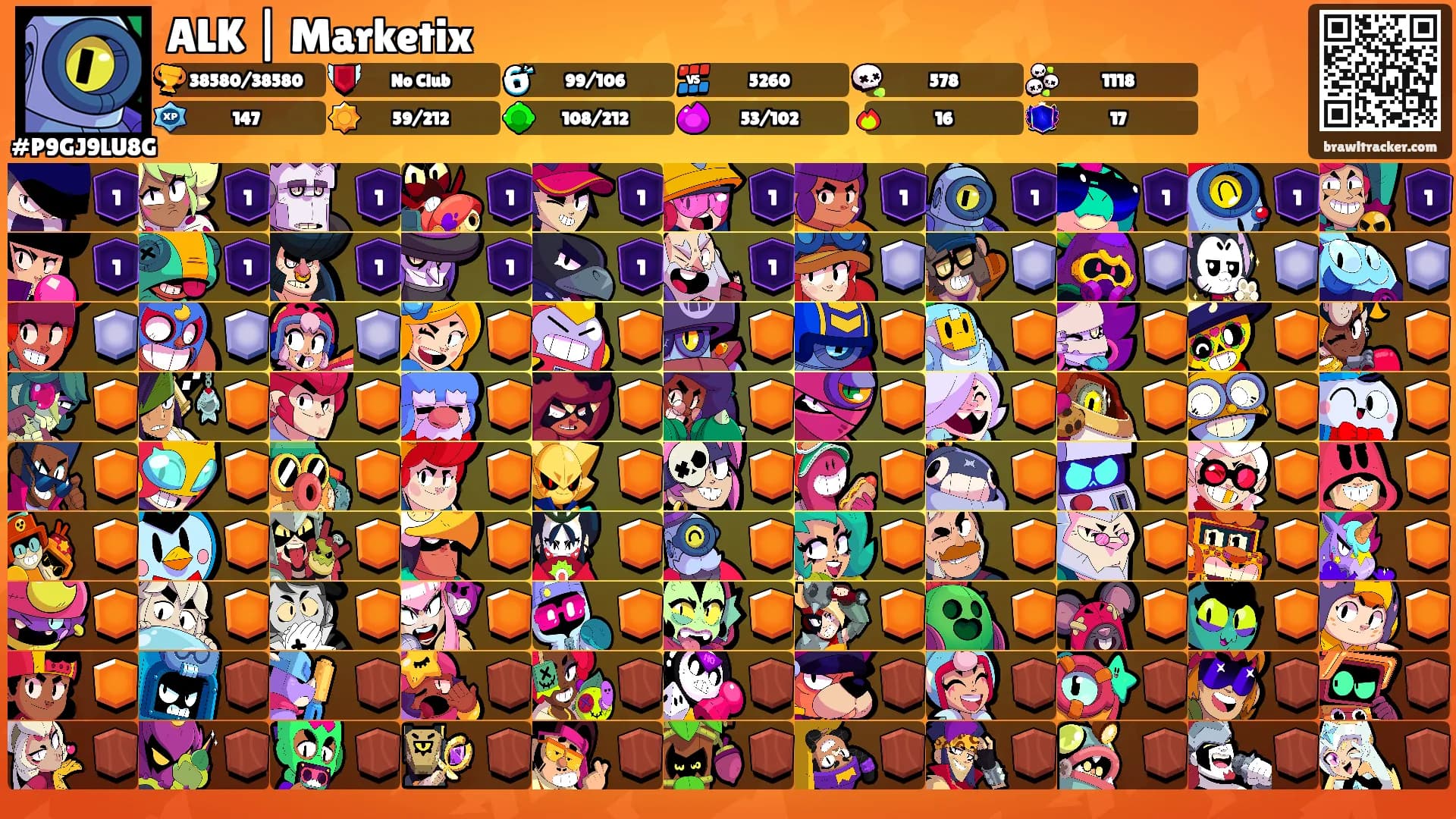 ALK | Marketix's Ranks