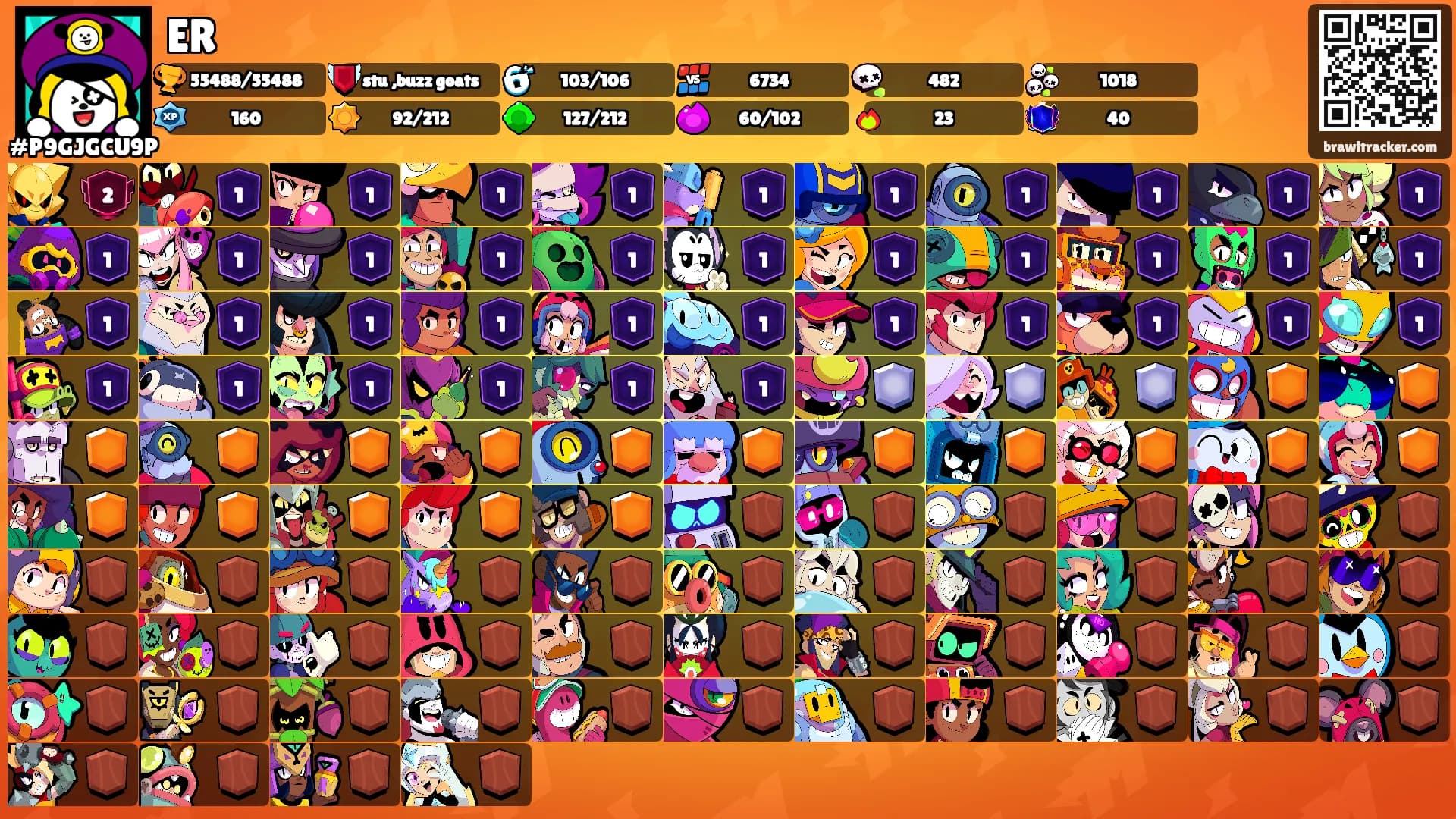 ER's Ranks