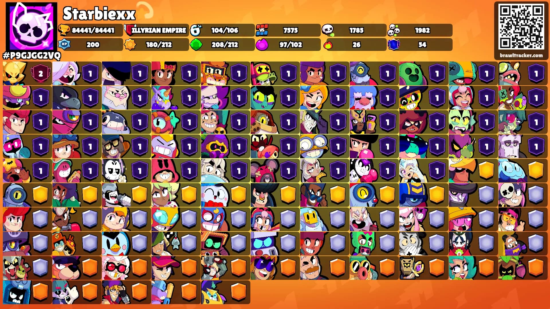 Starbiexx💫's Ranks