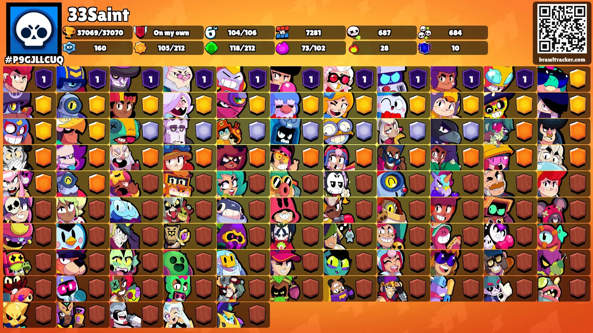 33Saint's Ranks