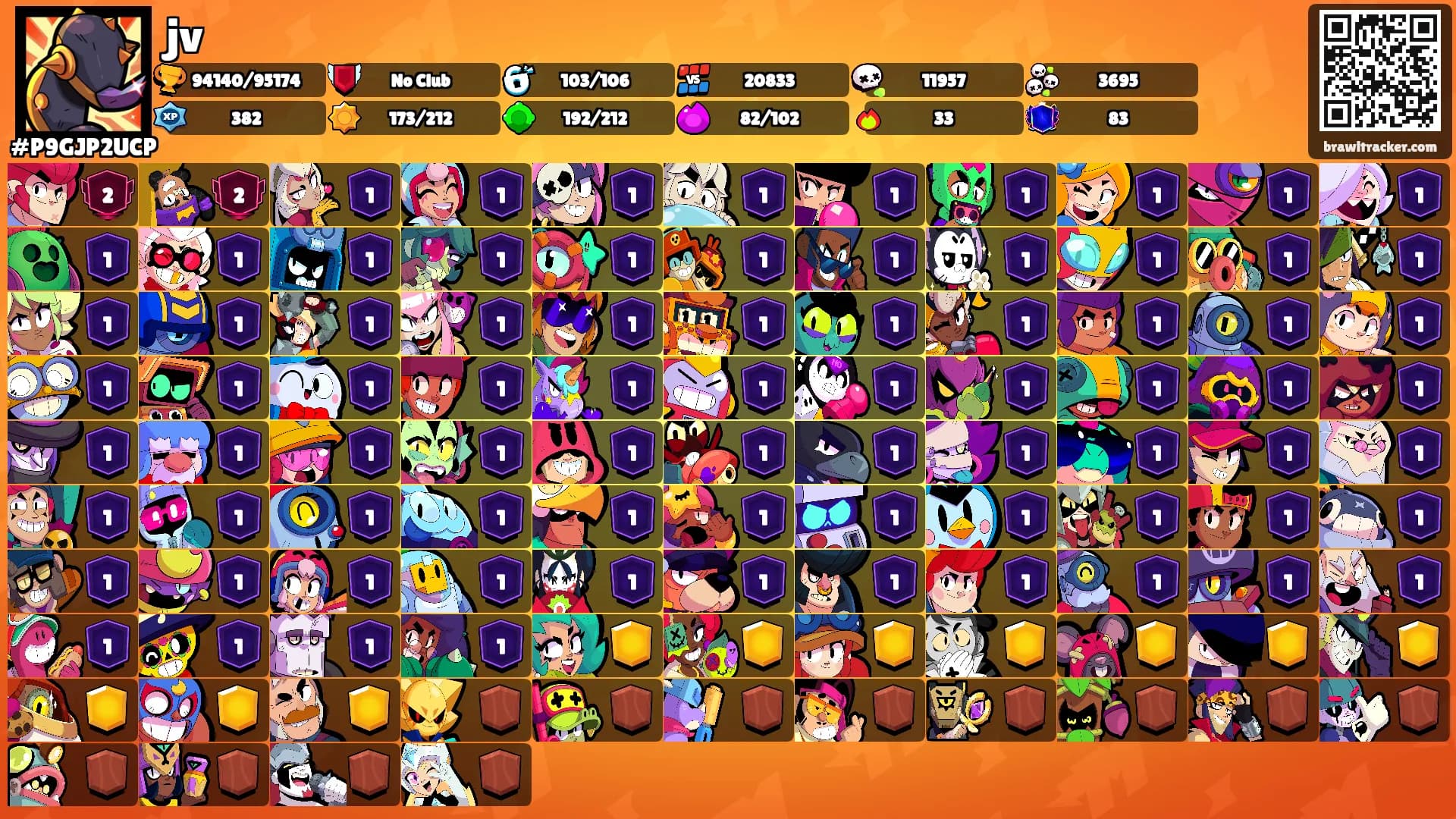 jv's Ranks