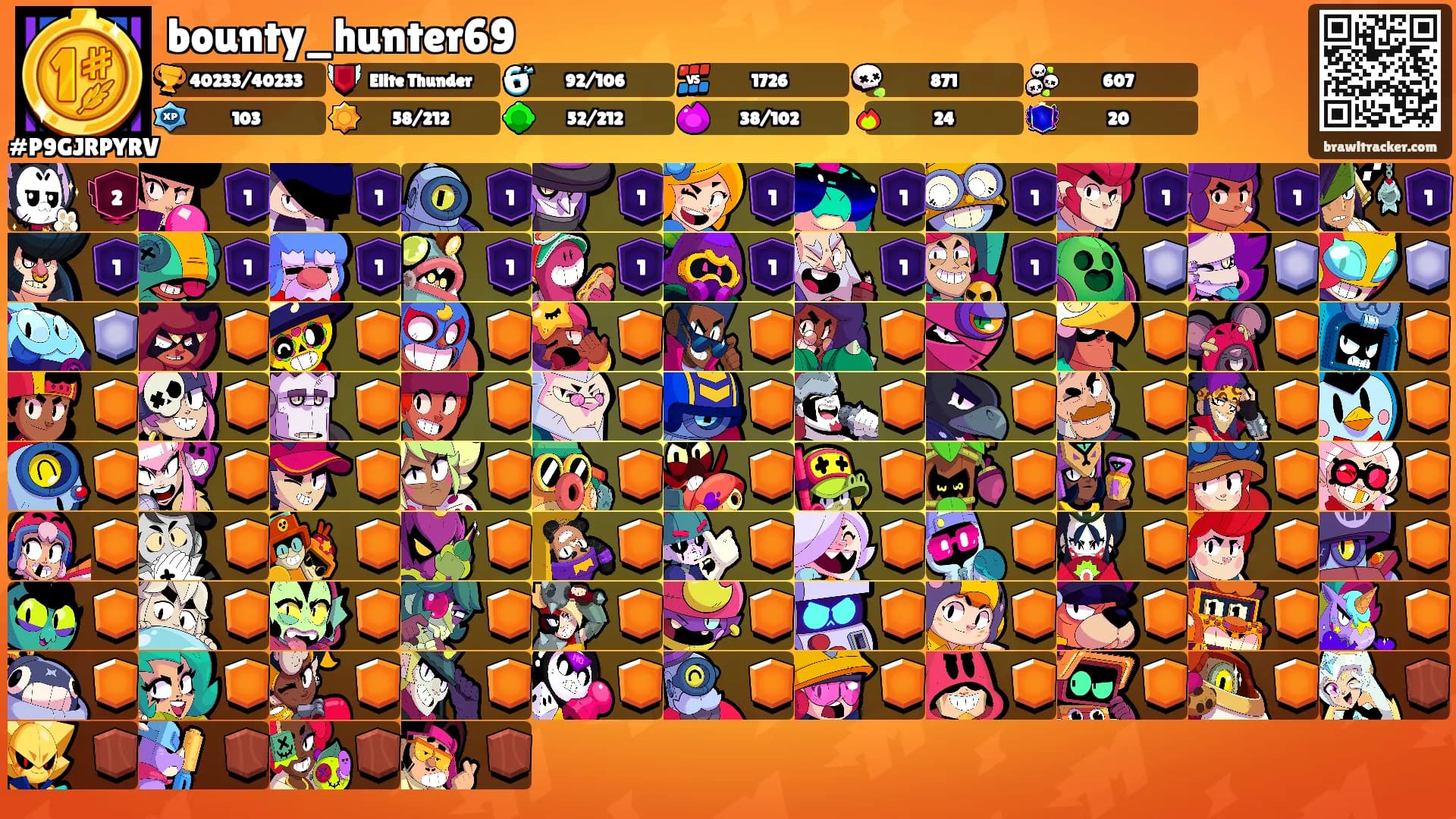 bounty_hunter69's Ranks