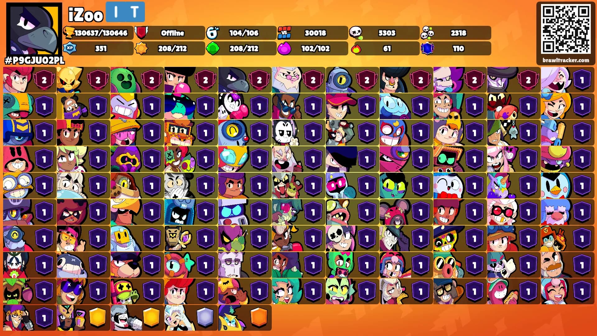 iZoo 🇮🇹's Ranks