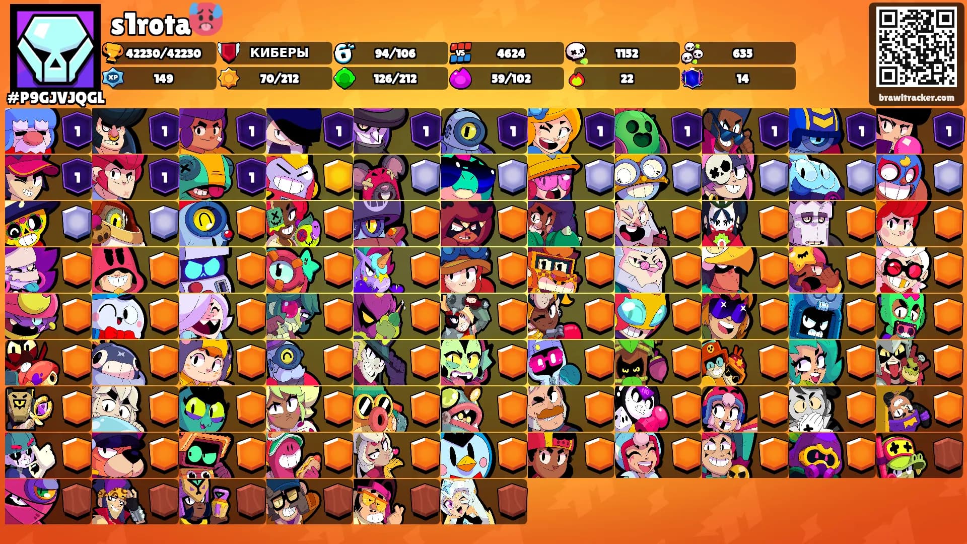 s1rota🥵's Ranks