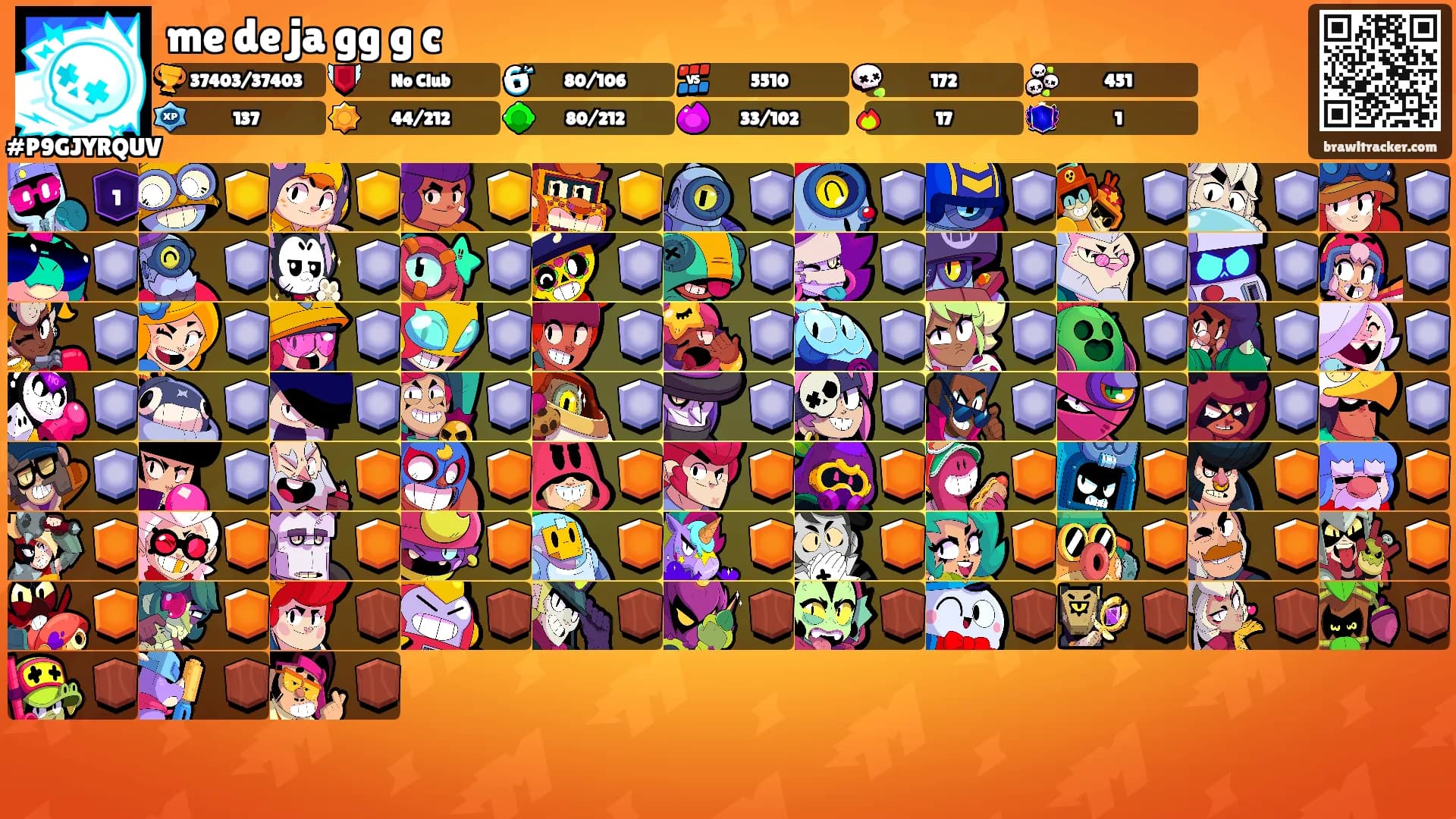 me de ja gg g c's Ranks